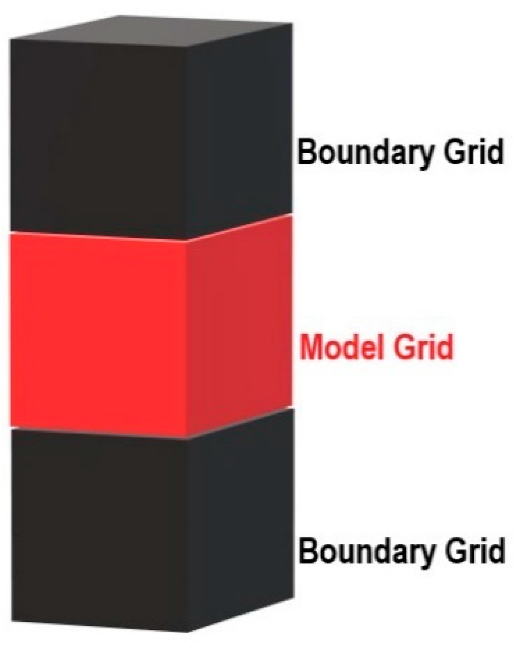 Applsci 09 03354 g003