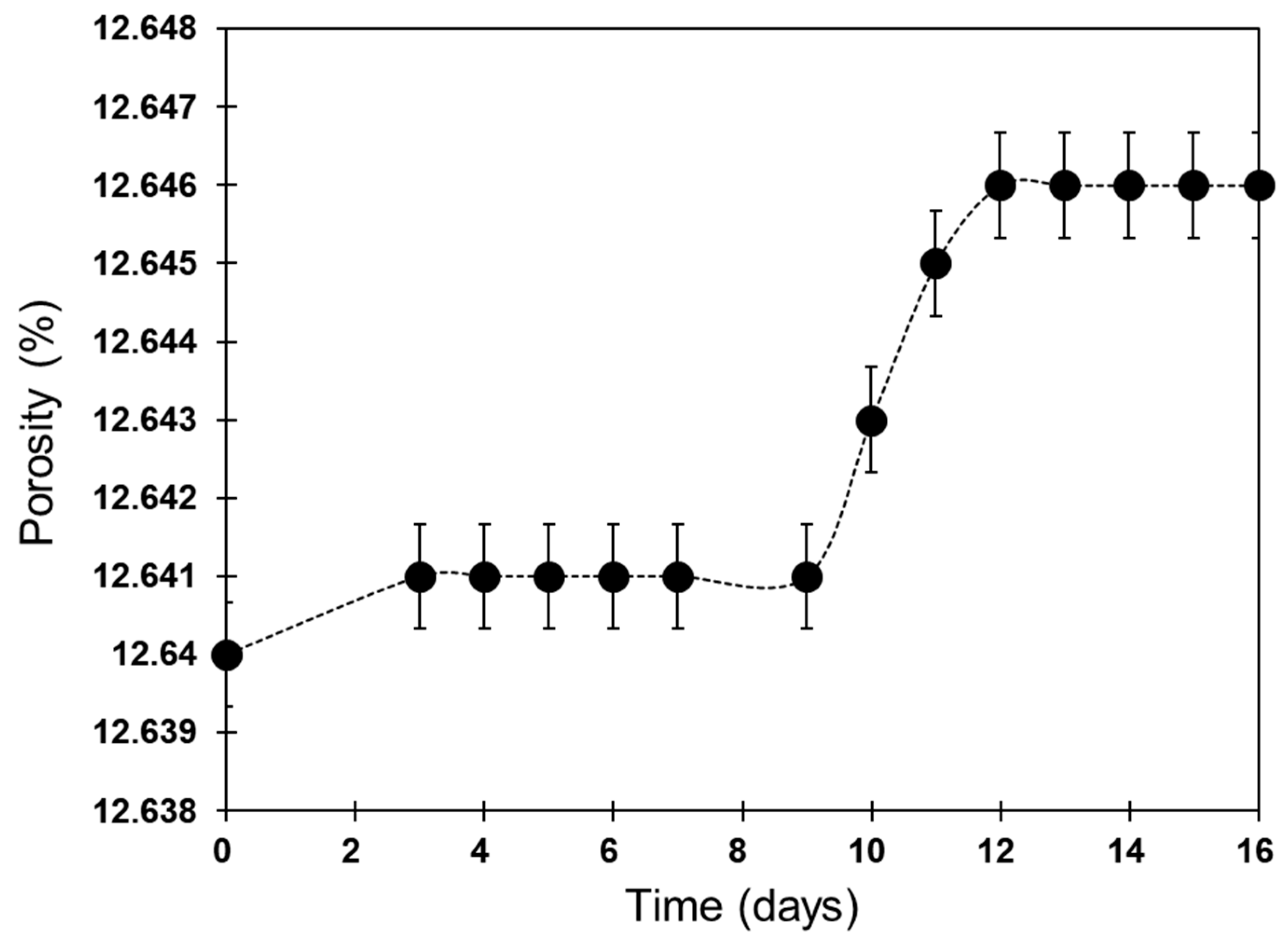 Applsci 09 03354 g006