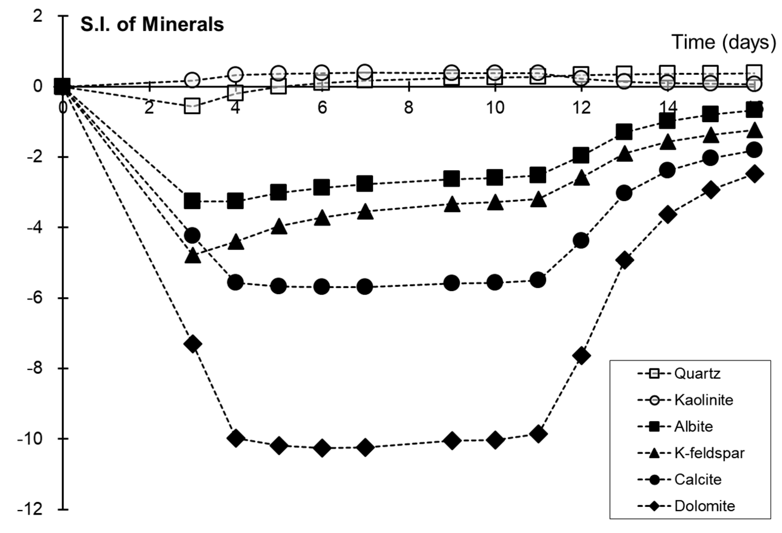 Applsci 09 03354 g008