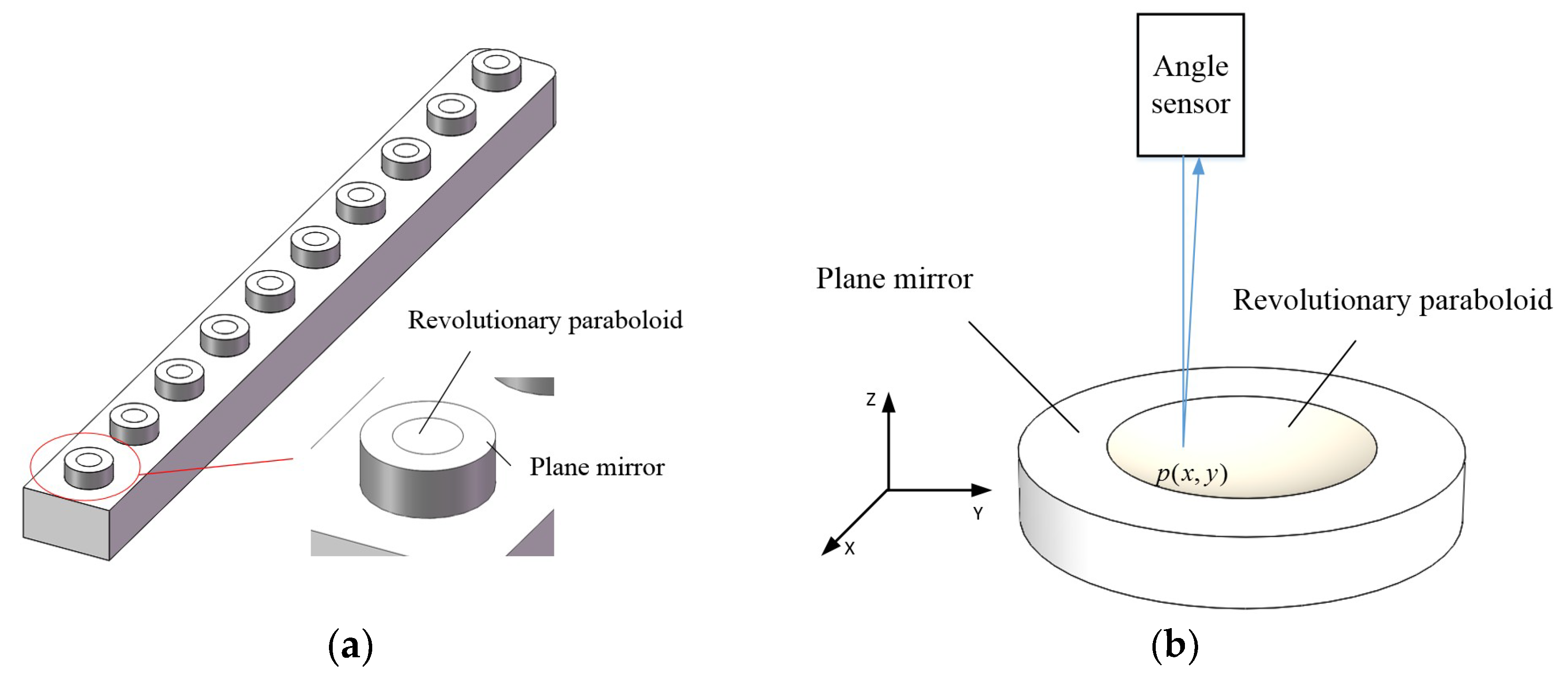 Applsci 09 03357 g002 Applsci 09 03357 g002
