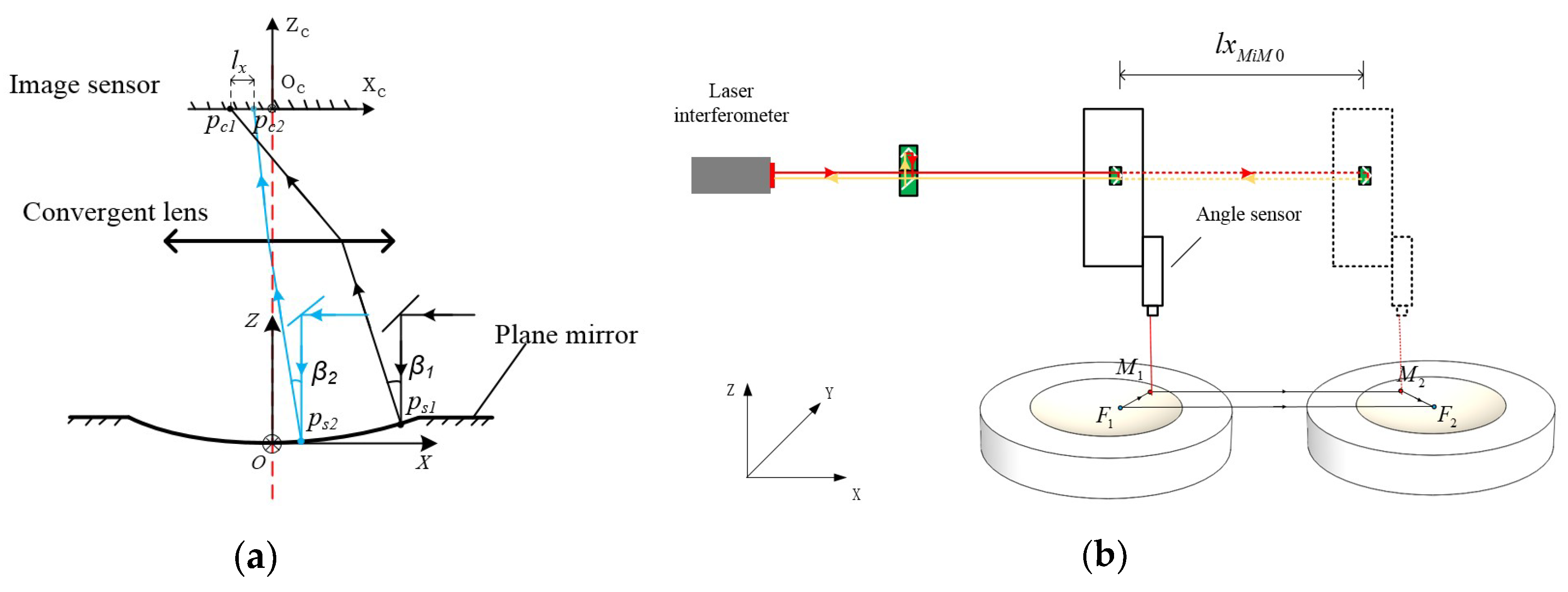 Applsci 09 03357 g006 Applsci 09 03357 g006