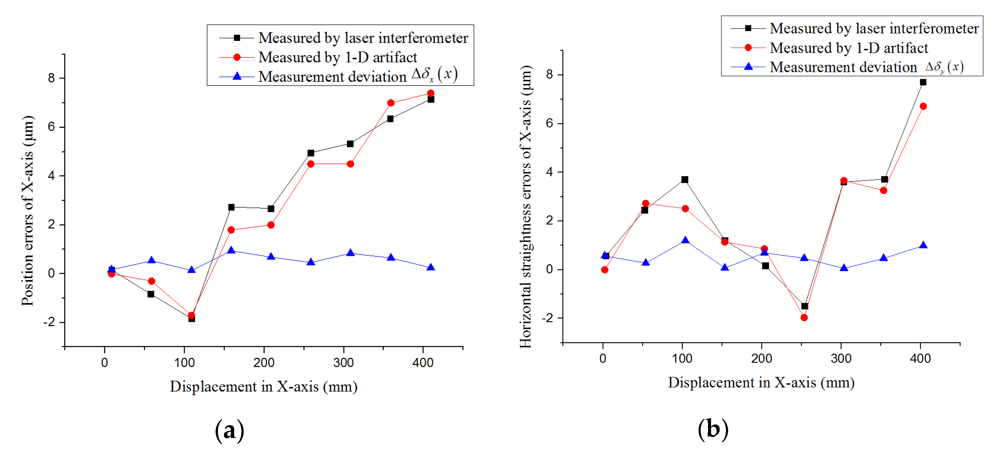Applsci 09 03357 g009 Applsci 09 03357 g009
