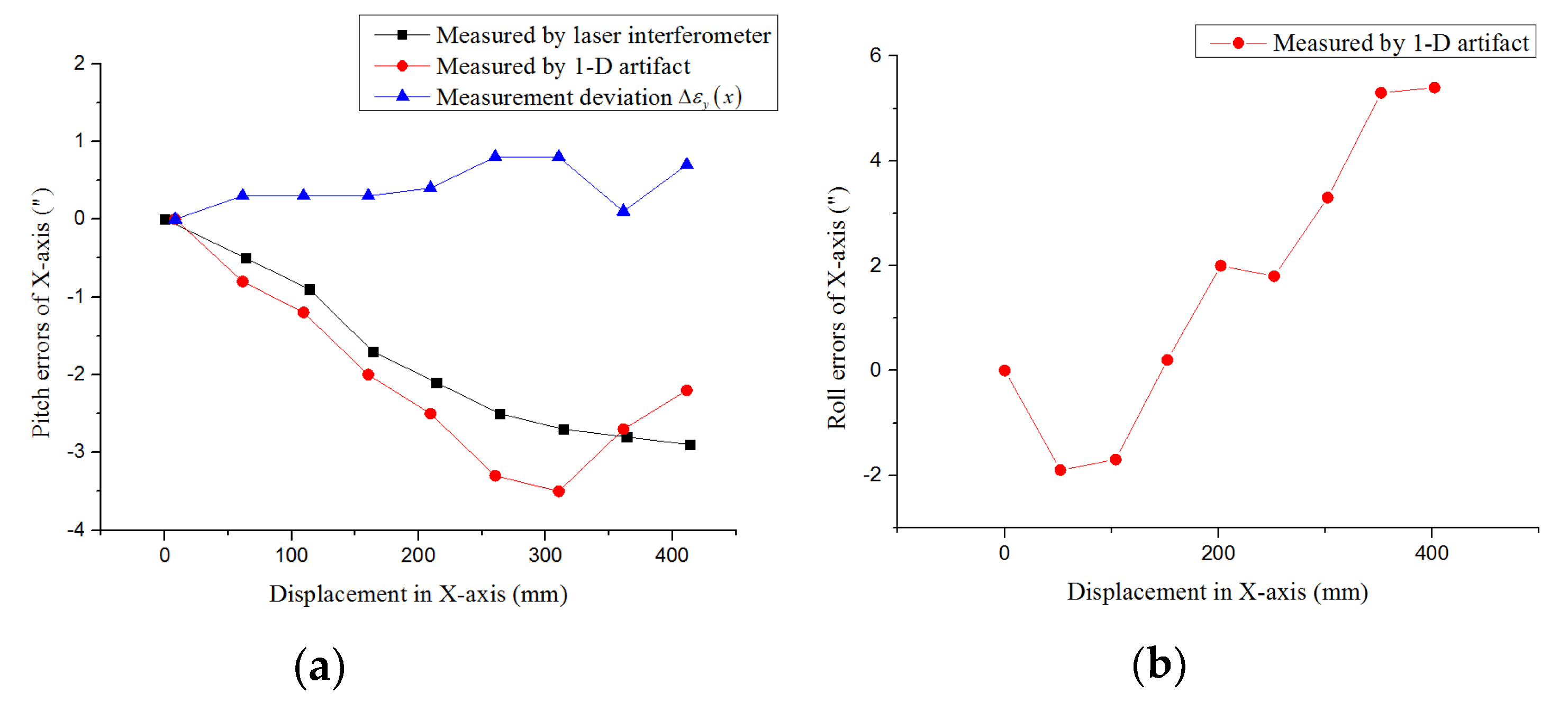 Applsci 09 03357 g010 Applsci 09 03357 g010