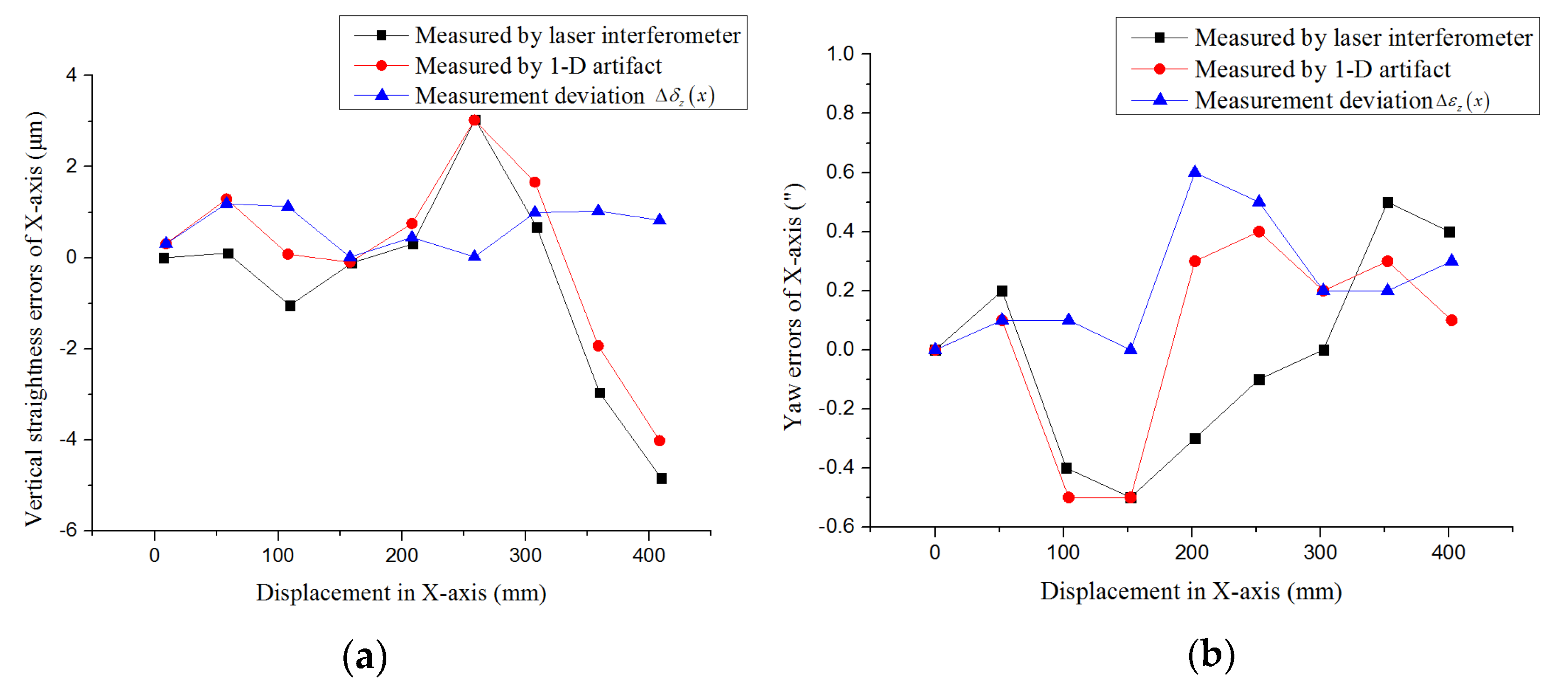Applsci 09 03357 g011 Applsci 09 03357 g011