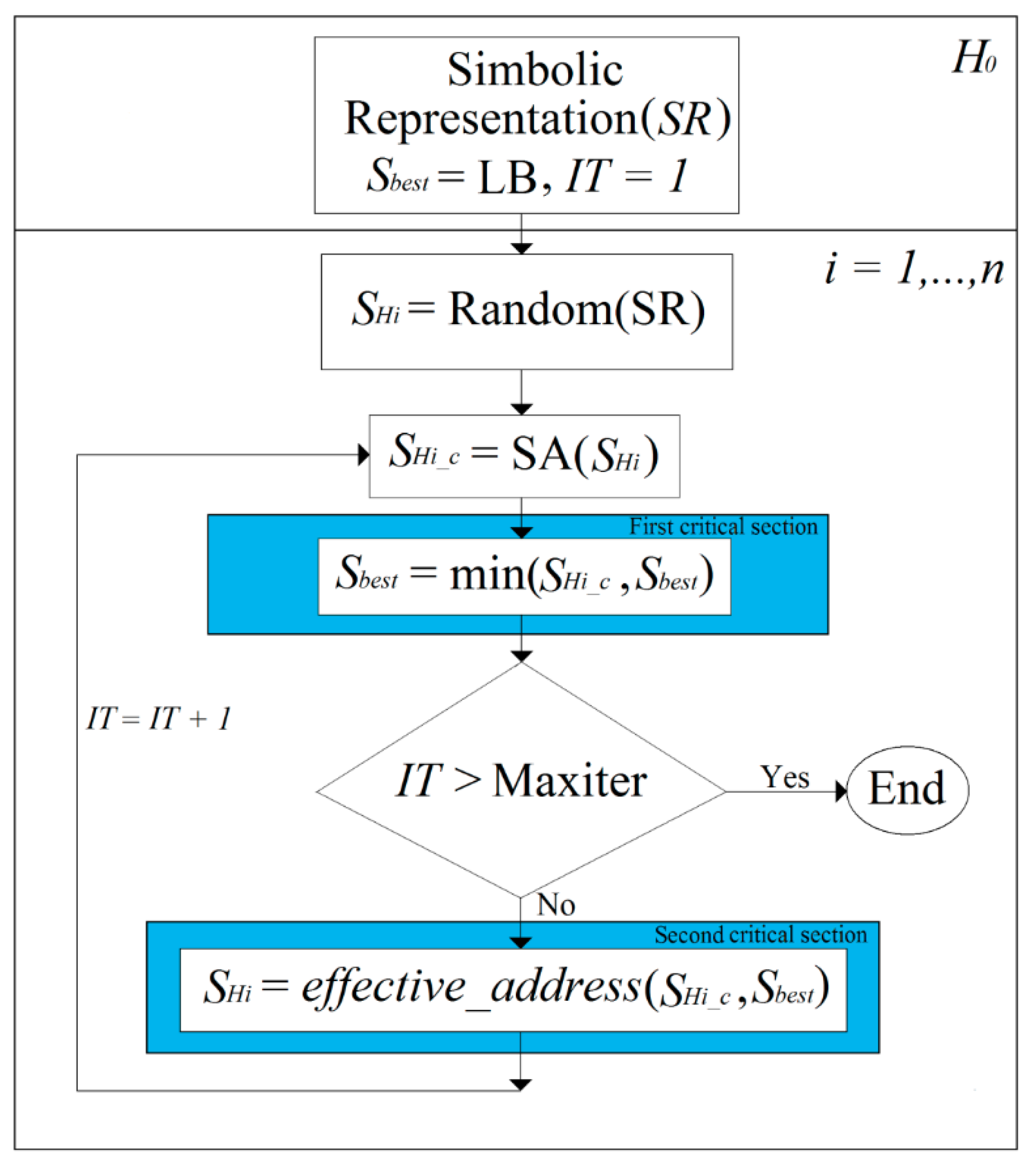 Applsci 09 03360 g003