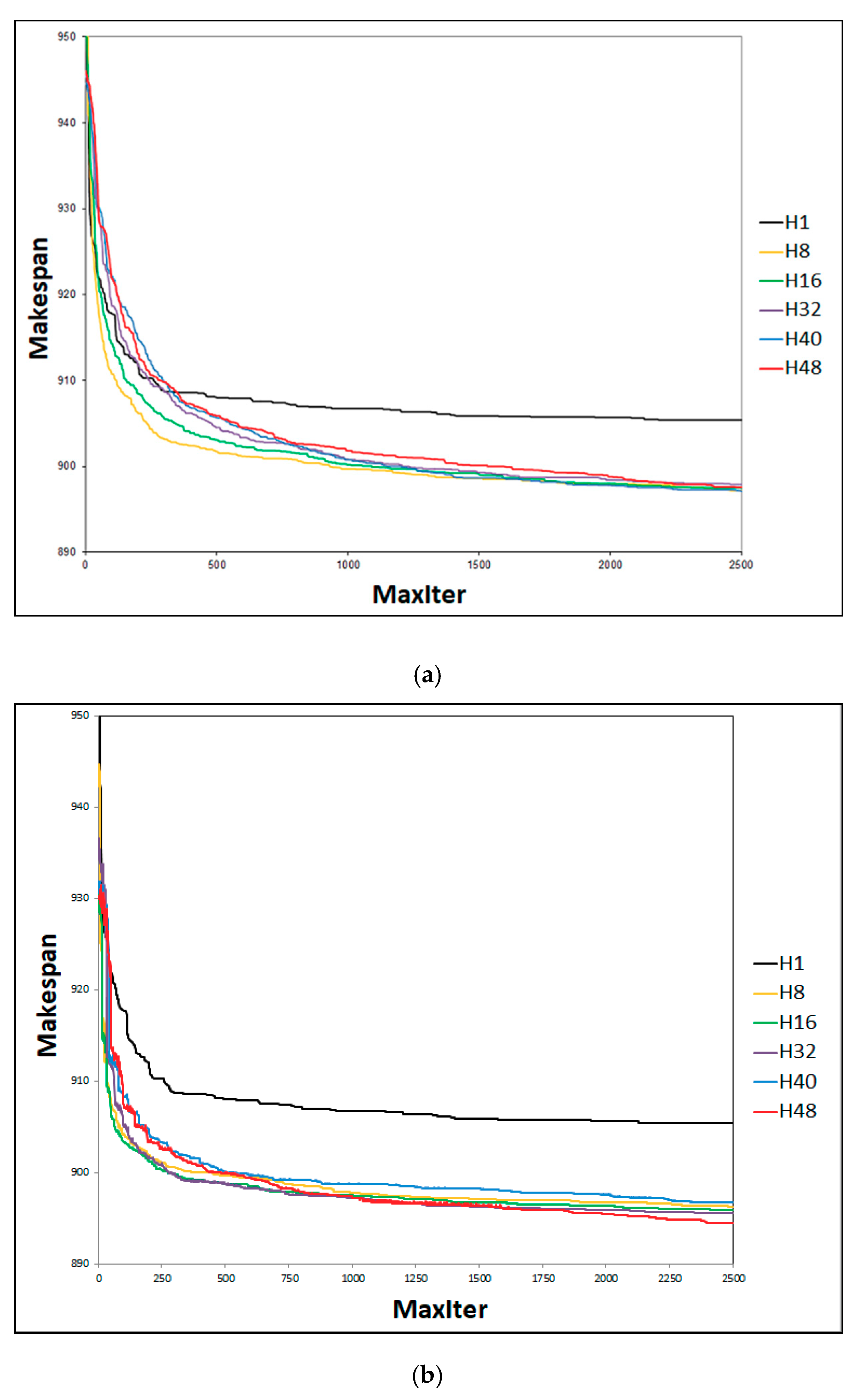 Applsci 09 03360 g004