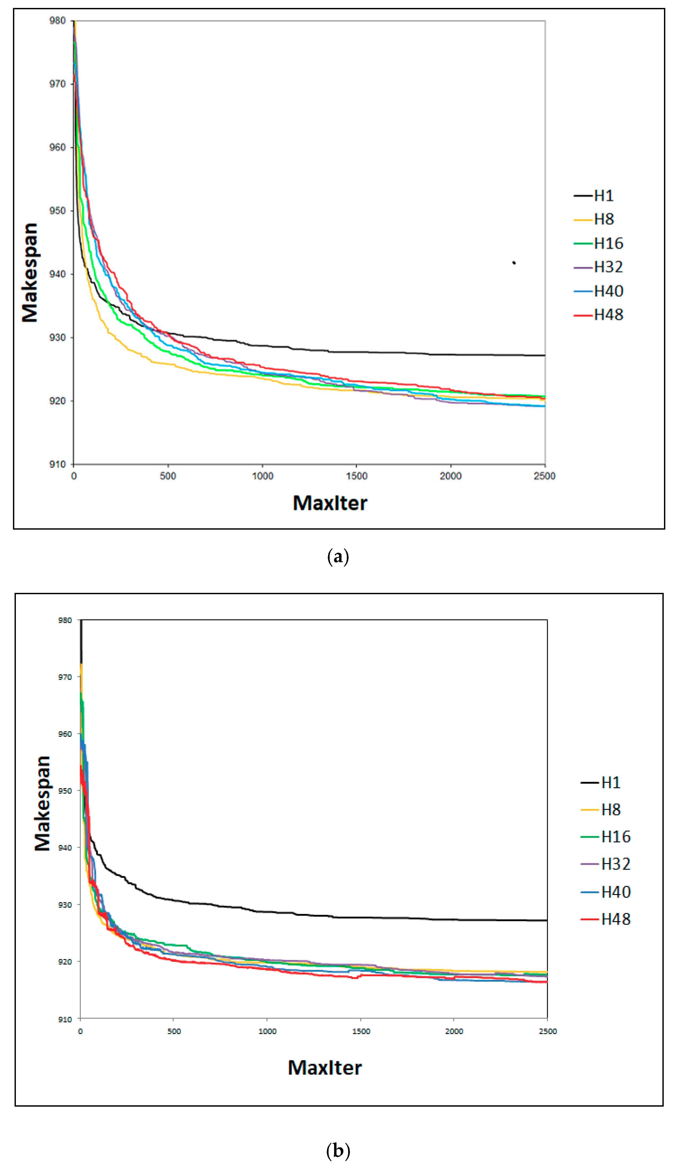 Applsci 09 03360 g005