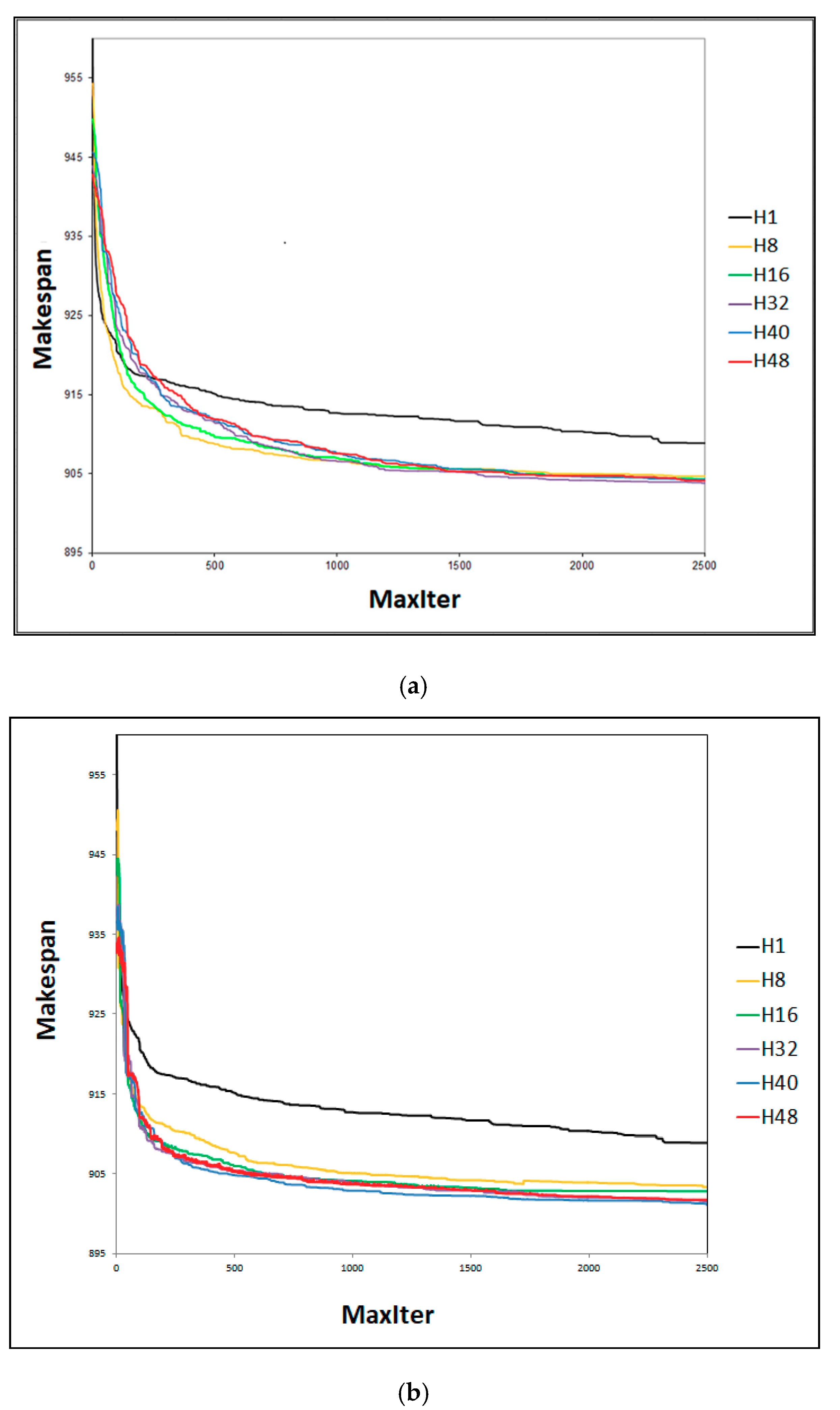 Applsci 09 03360 g006
