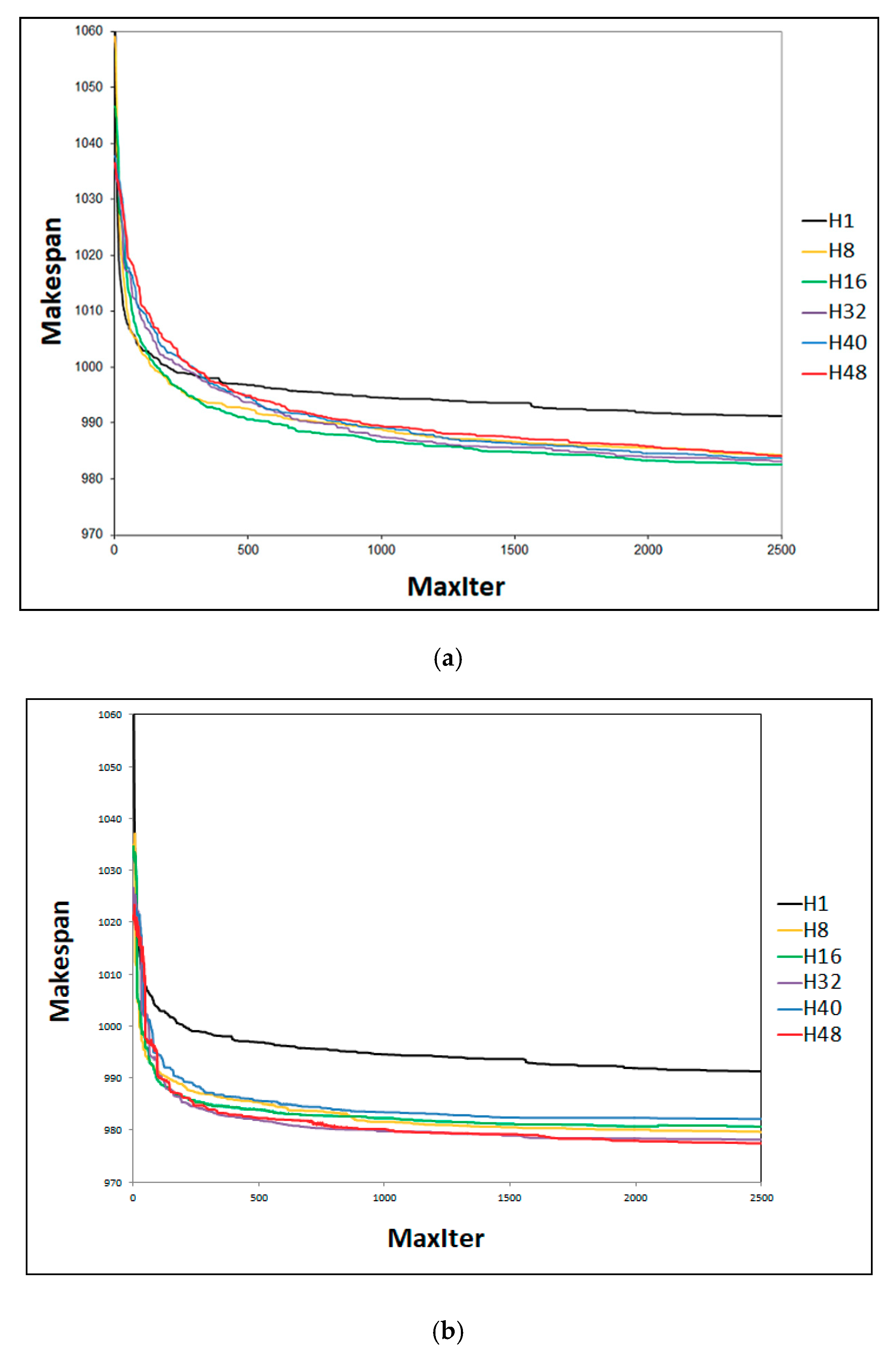 Applsci 09 03360 g007