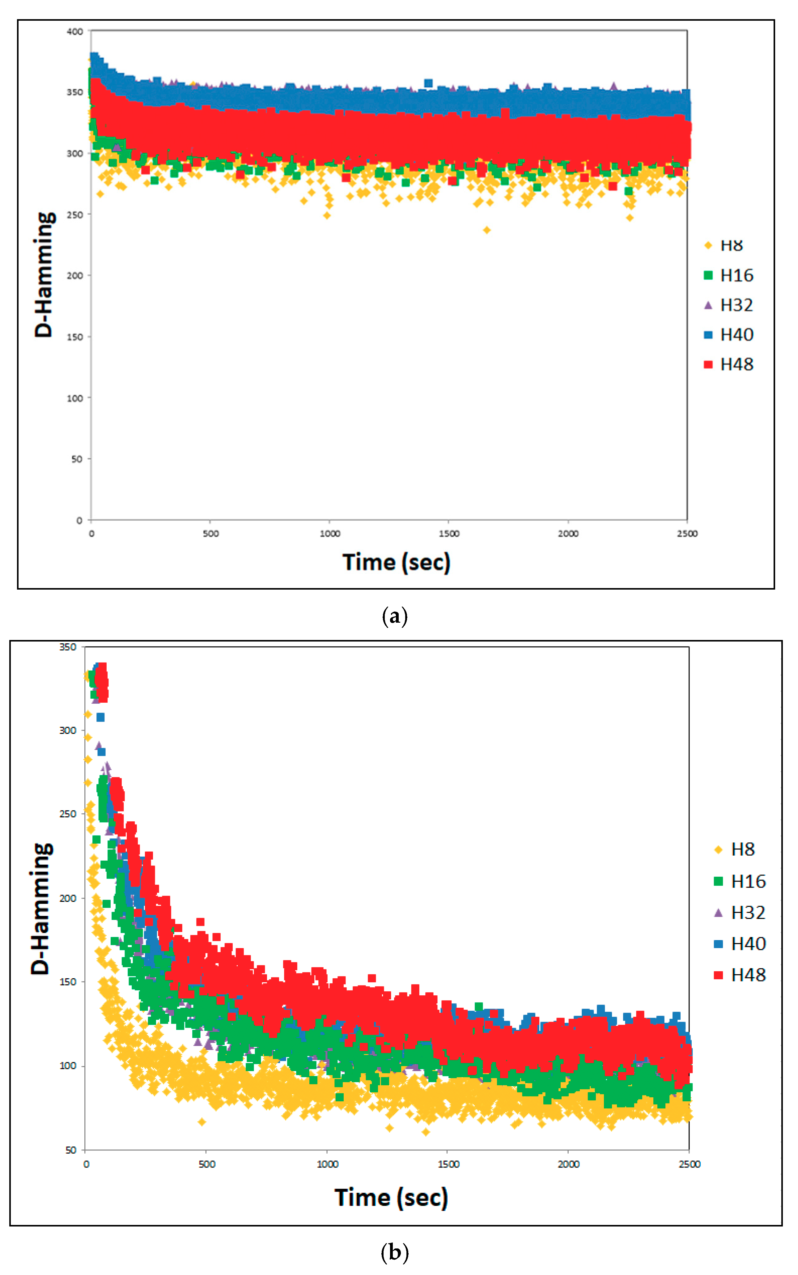 Applsci 09 03360 g008