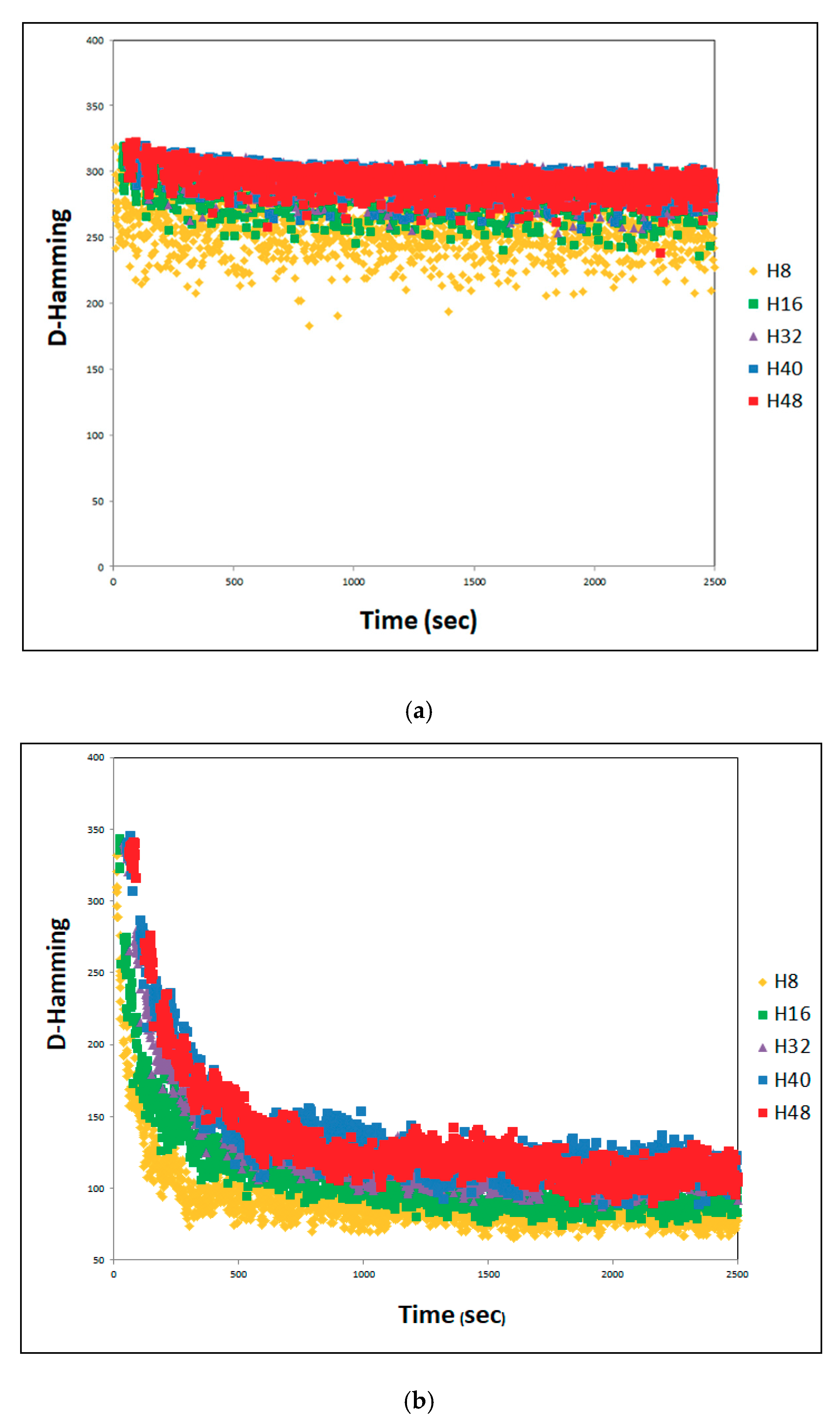 Applsci 09 03360 g009
