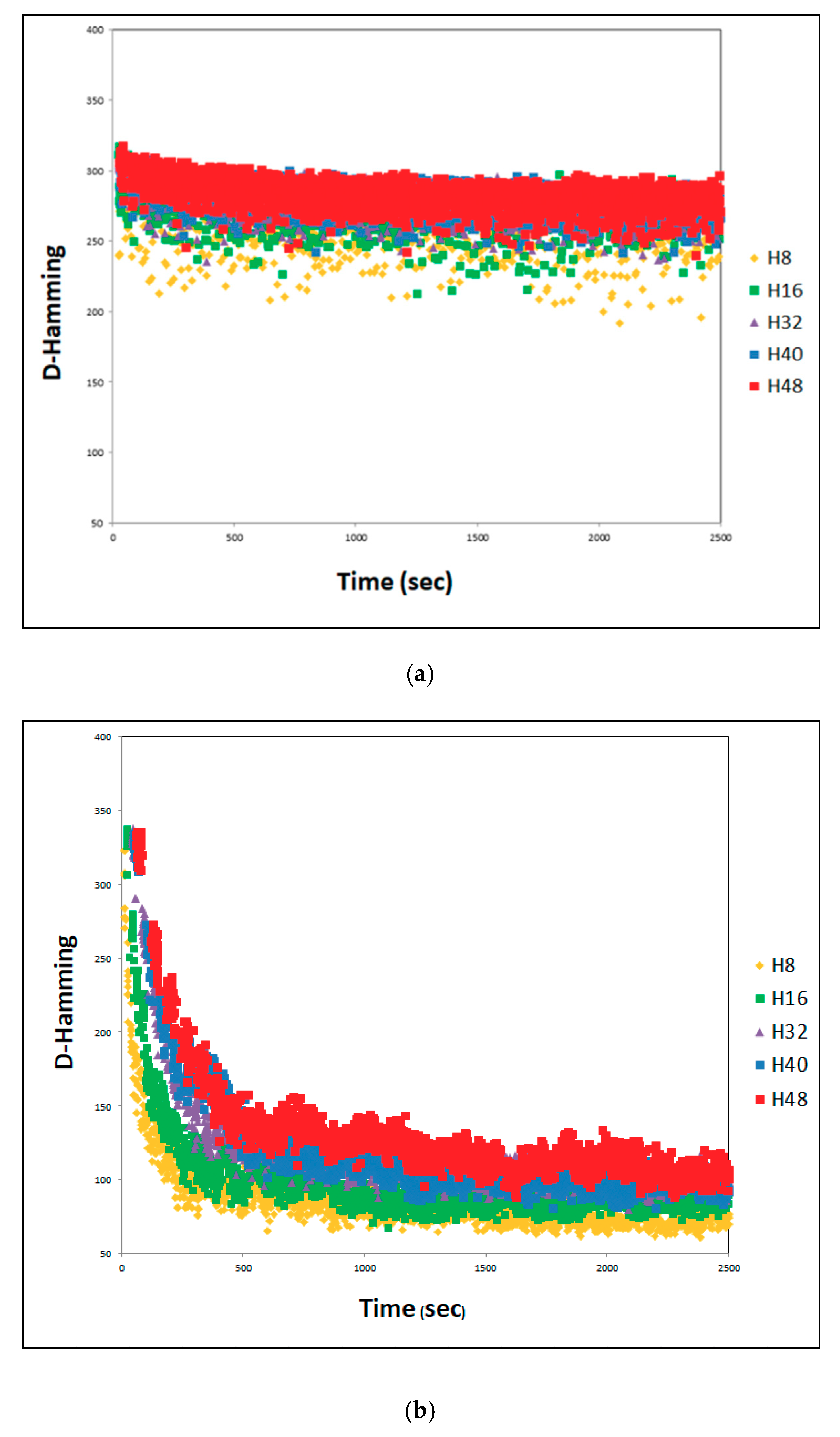 Applsci 09 03360 g010