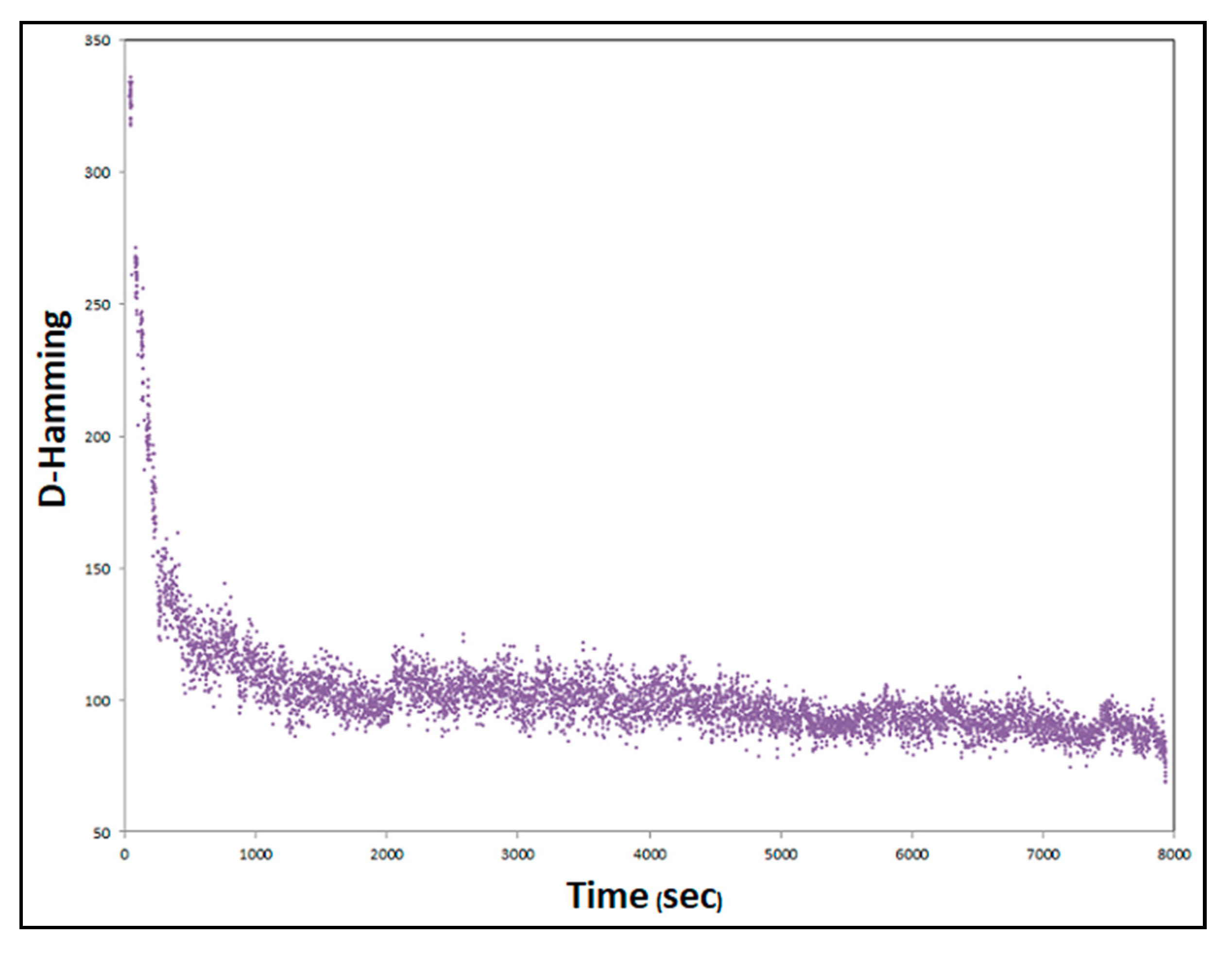 Applsci 09 03360 g012
