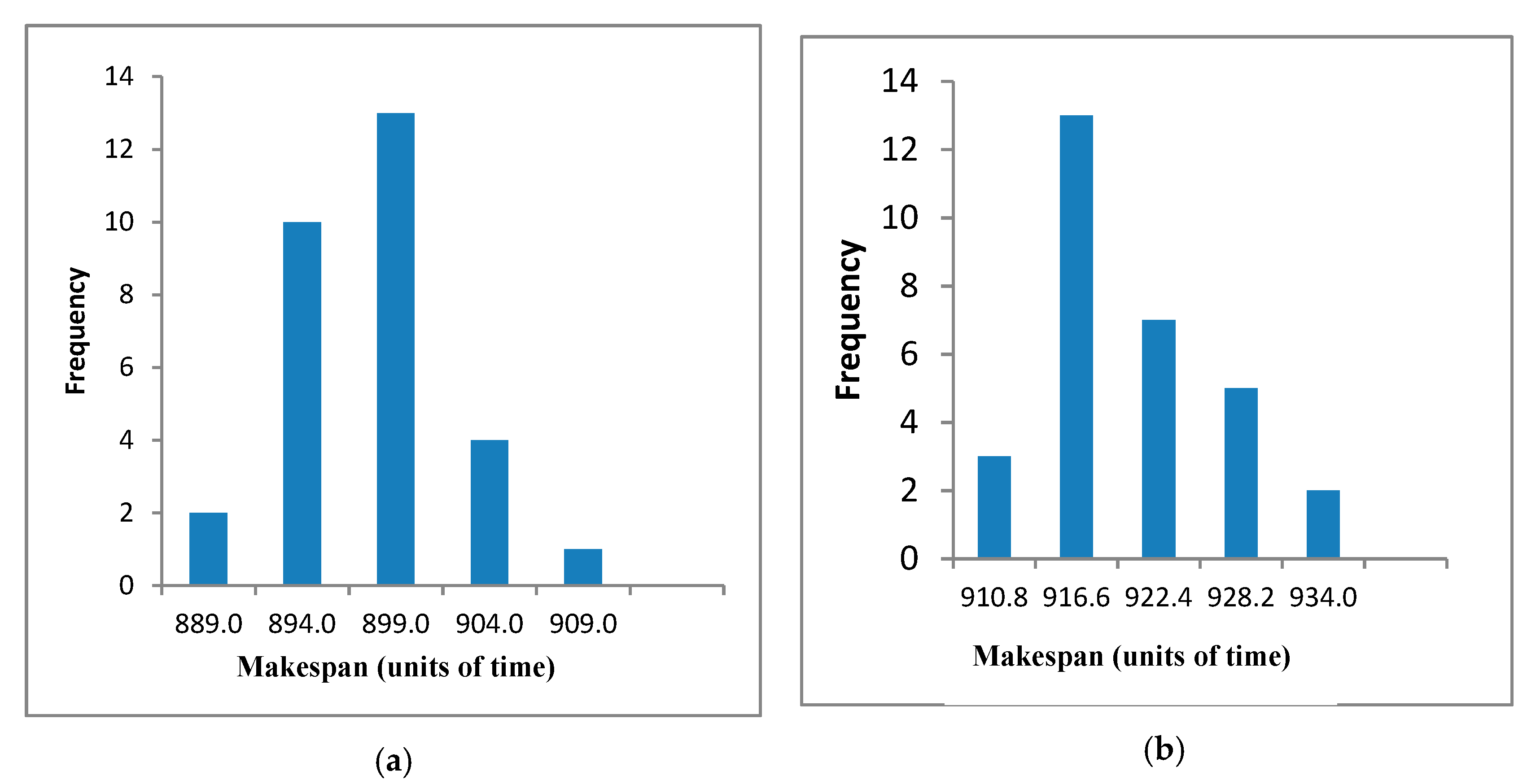 Applsci 09 03360 g013a