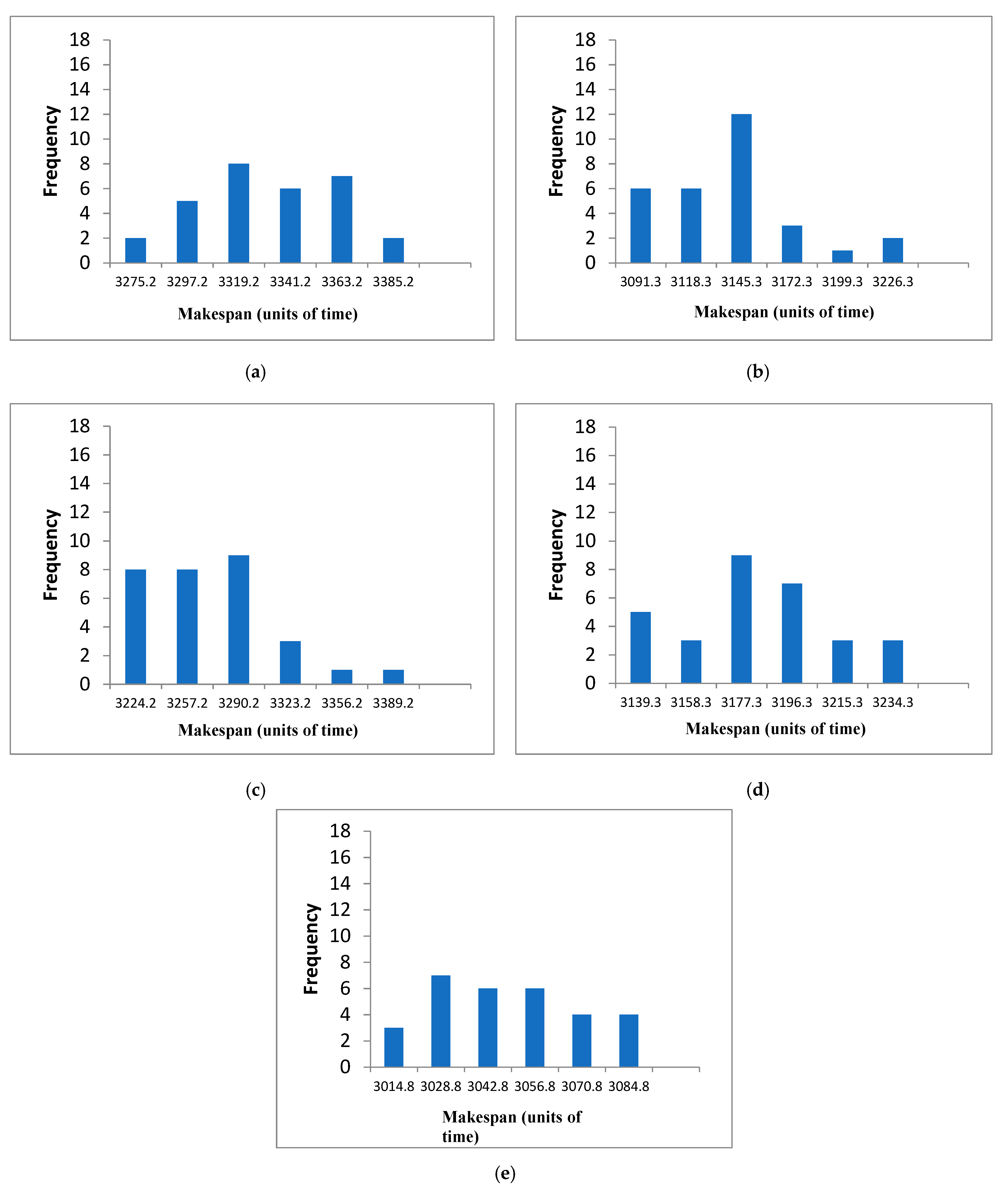 Applsci 09 03360 g014