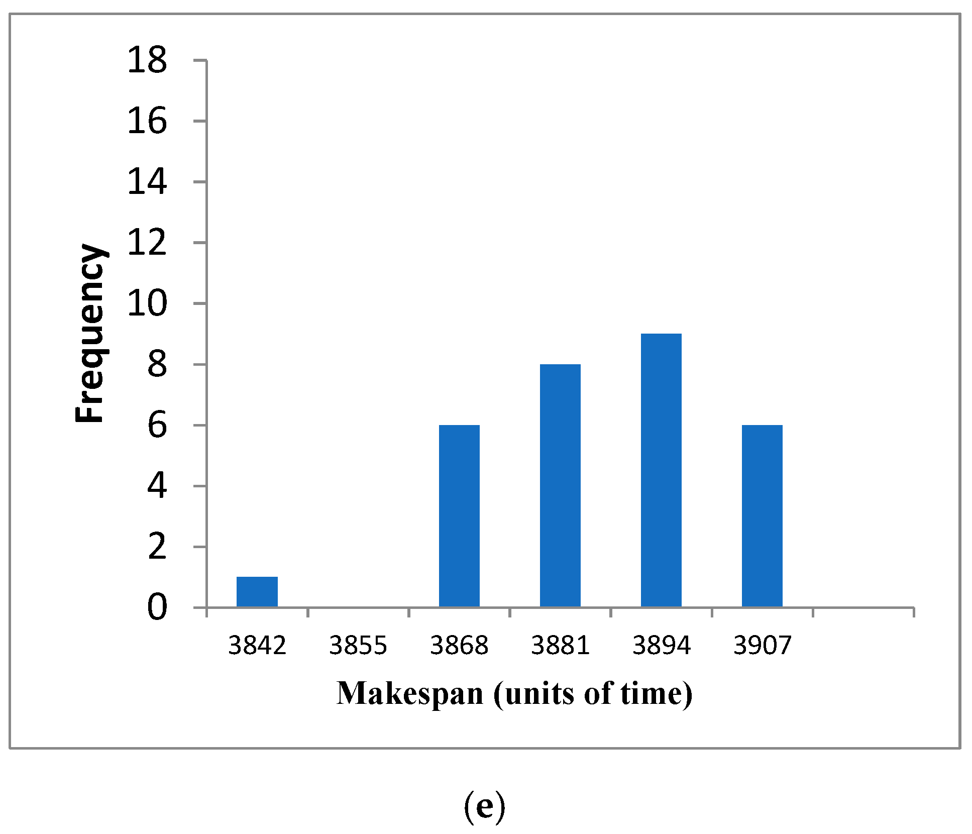 Applsci 09 03360 g015b