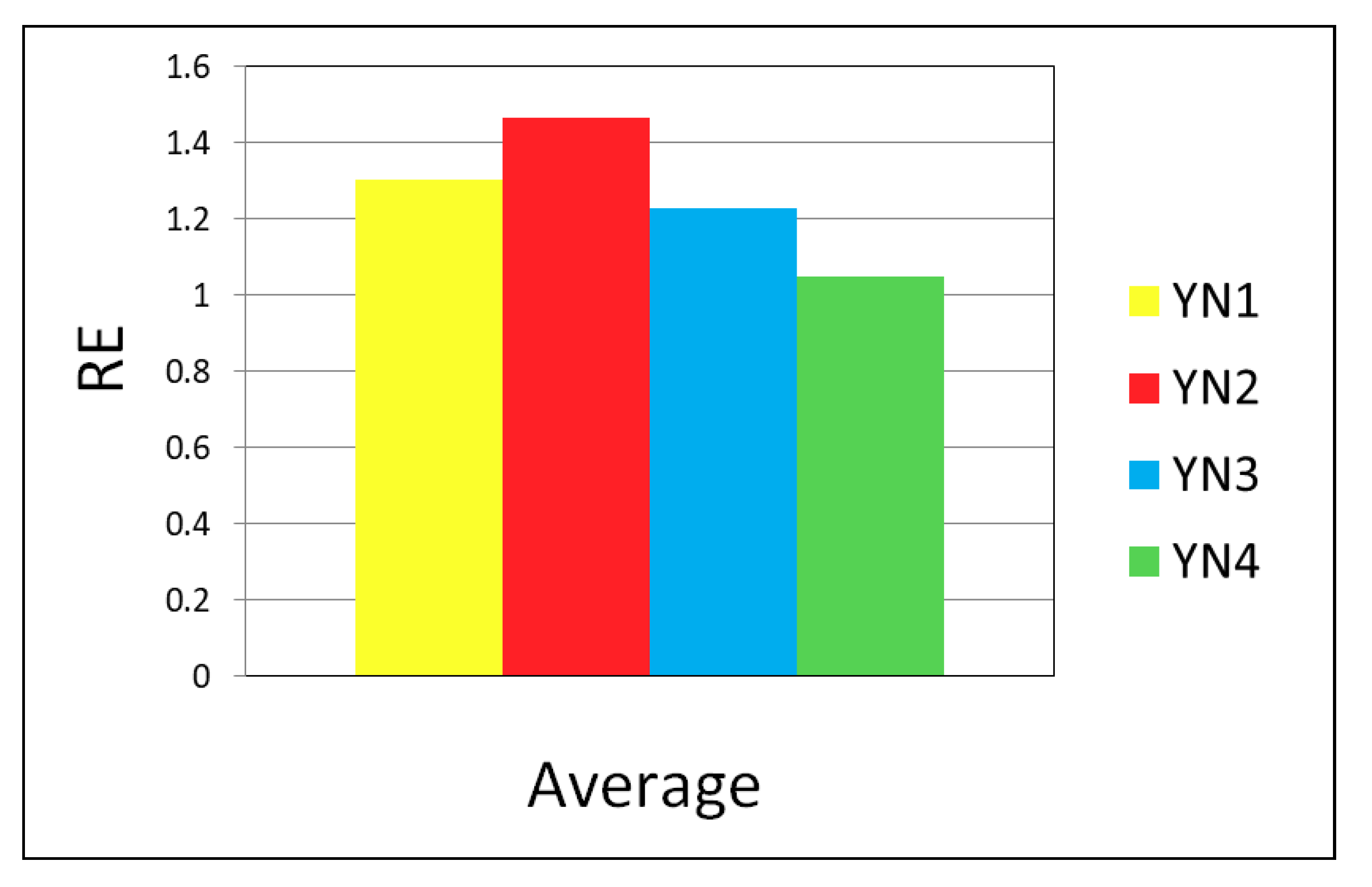 Applsci 09 03360 g017