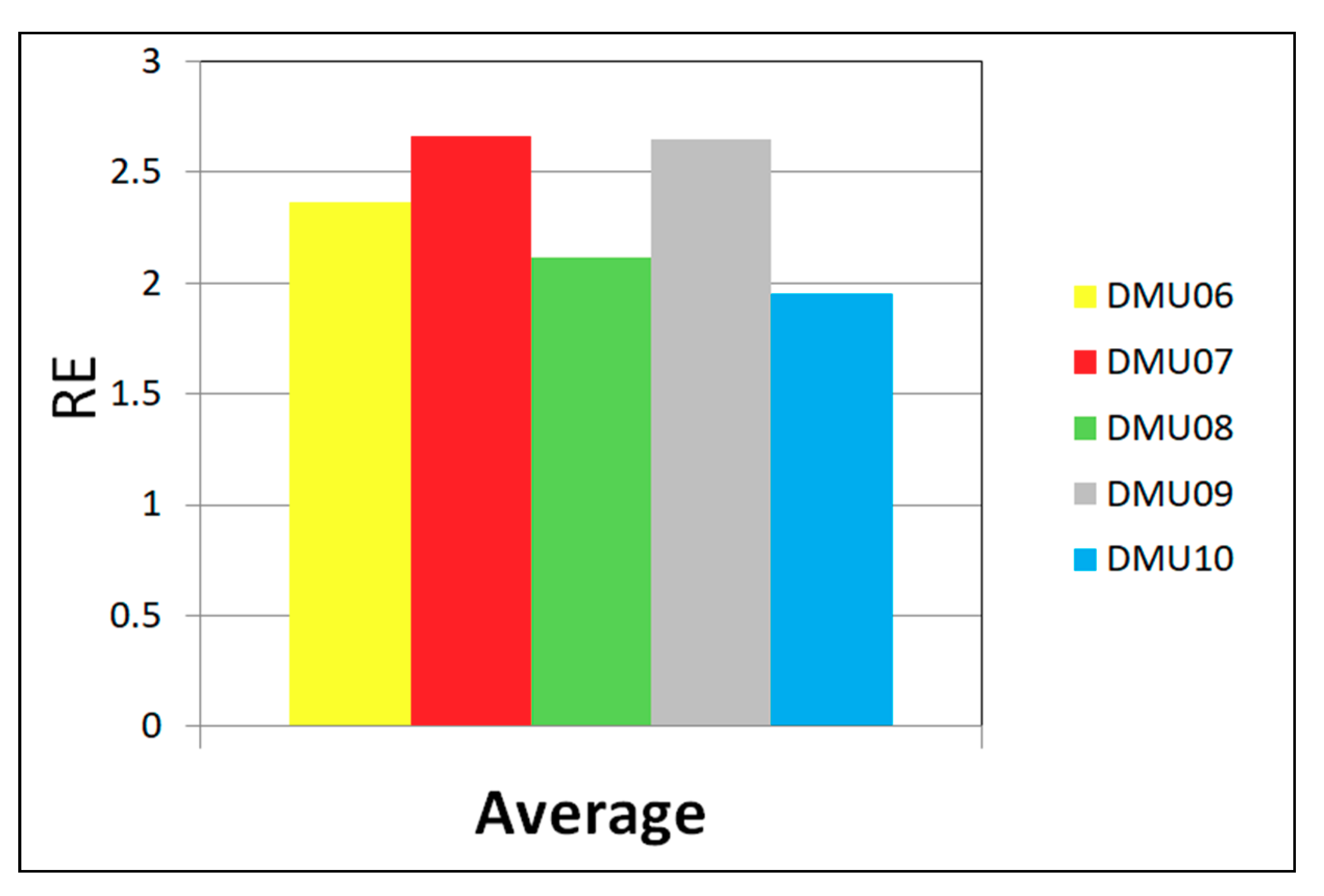 Applsci 09 03360 g018