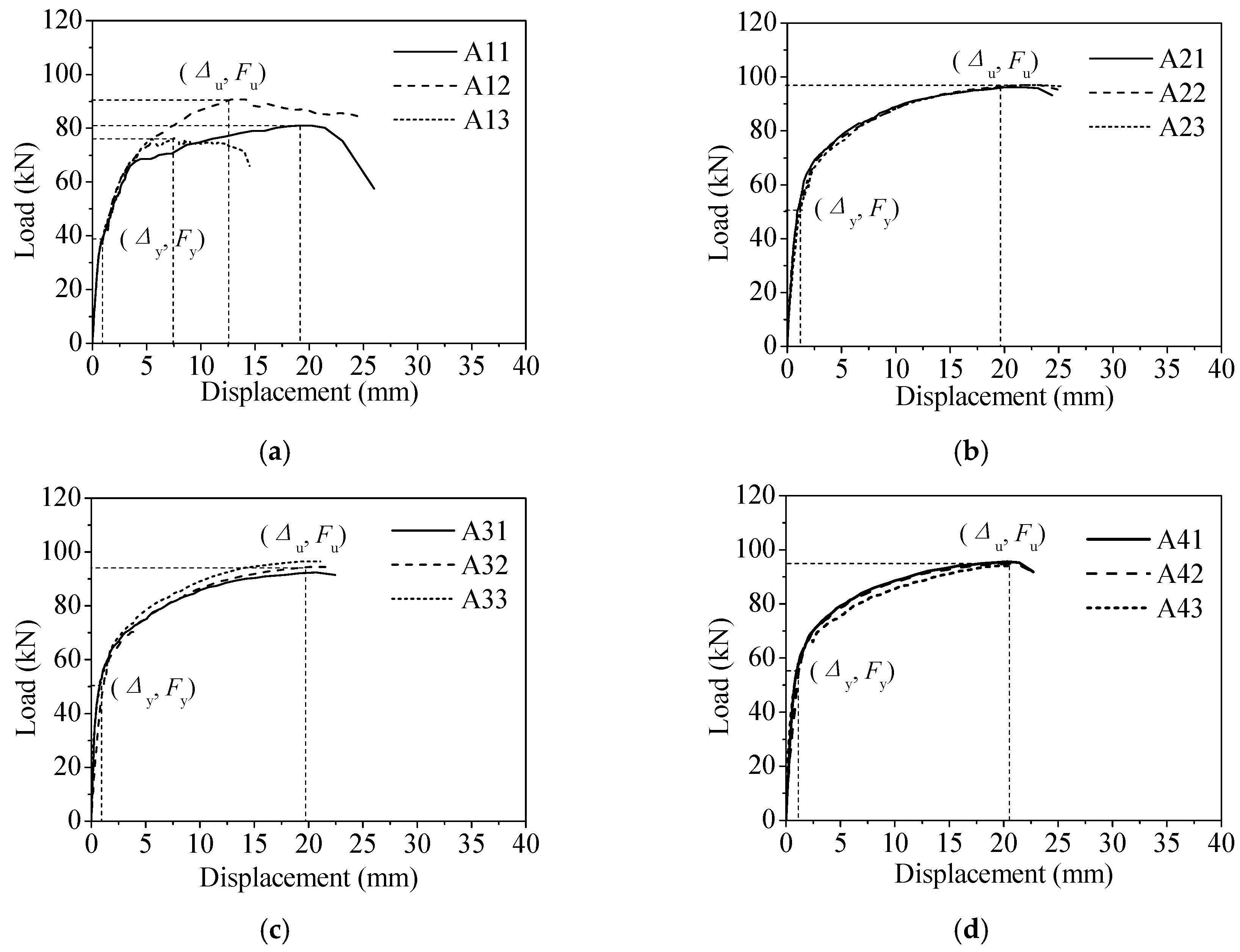 Applsci 09 03361 g006a Applsci 09 03361 g006a