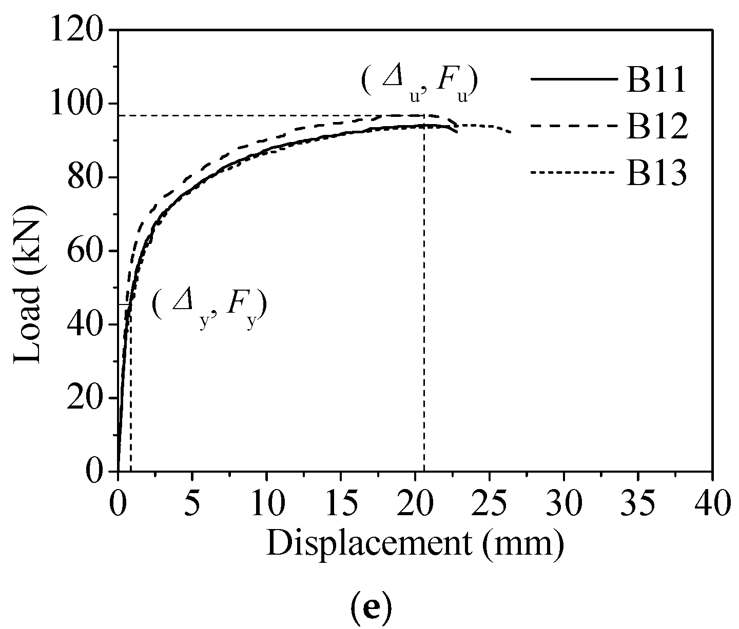 Applsci 09 03361 g006b Applsci 09 03361 g006b