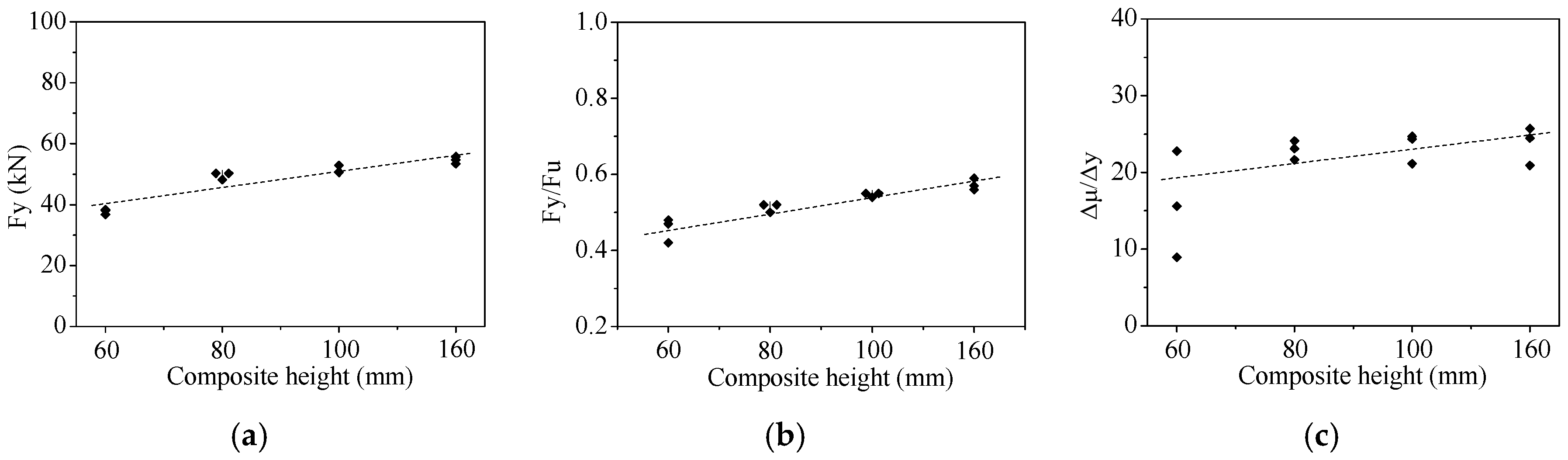 Applsci 09 03361 g007 Applsci 09 03361 g007