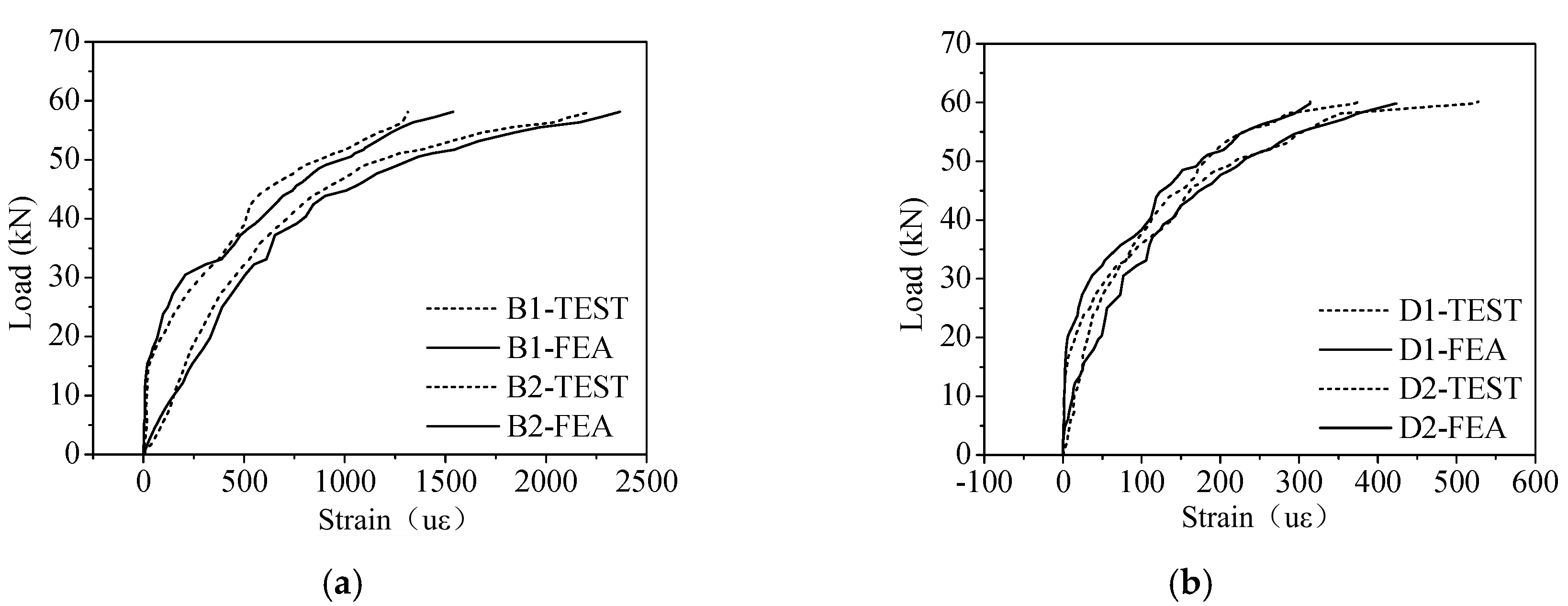 Applsci 09 03361 g009 Applsci 09 03361 g009