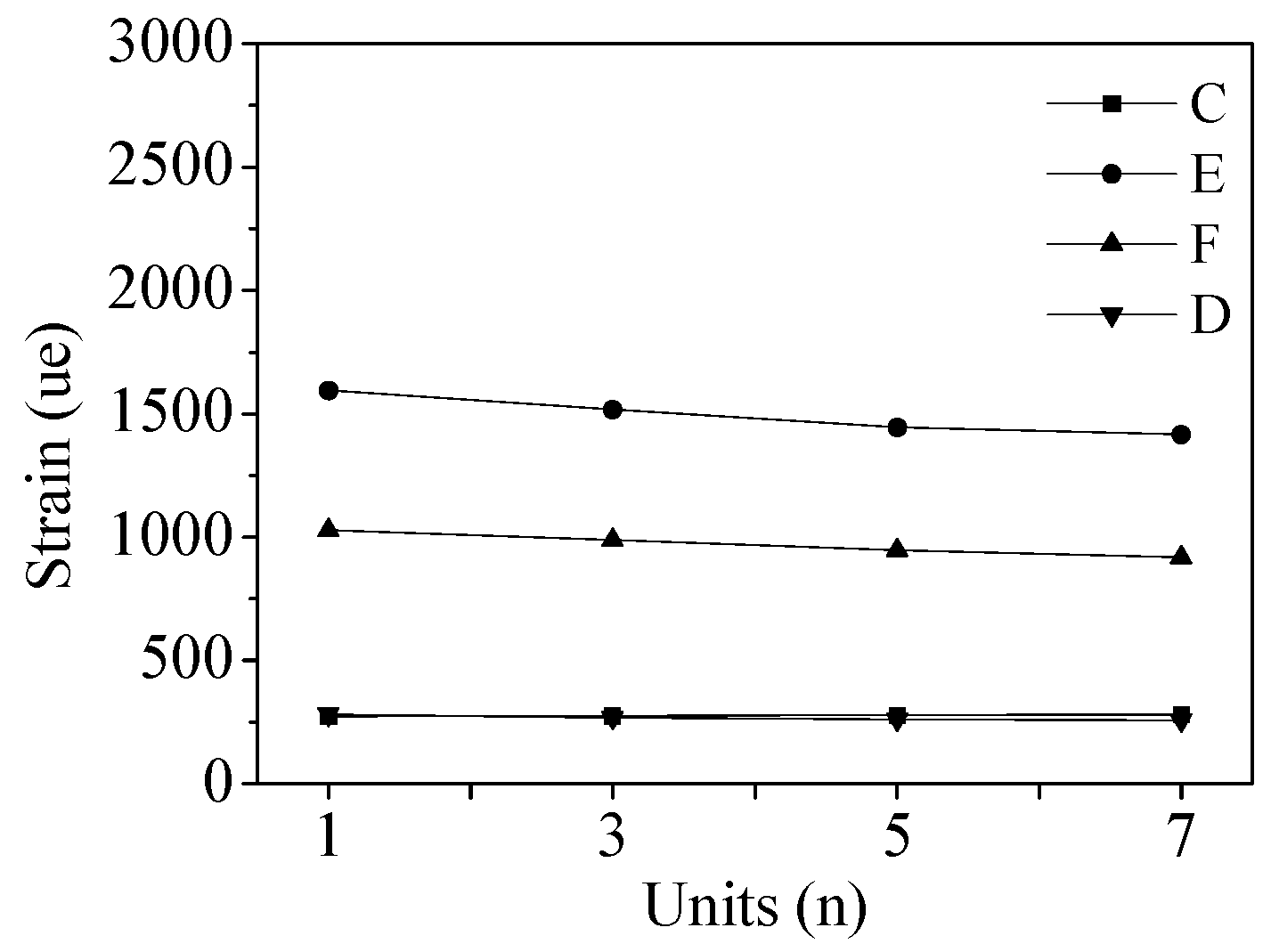 Applsci 09 03361 g011 Applsci 09 03361 g011