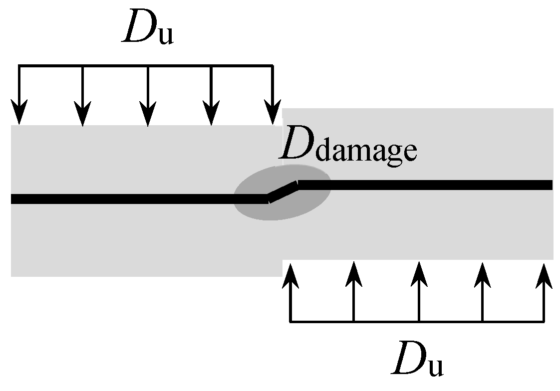 Applsci 09 03361 g013 Applsci 09 03361 g013