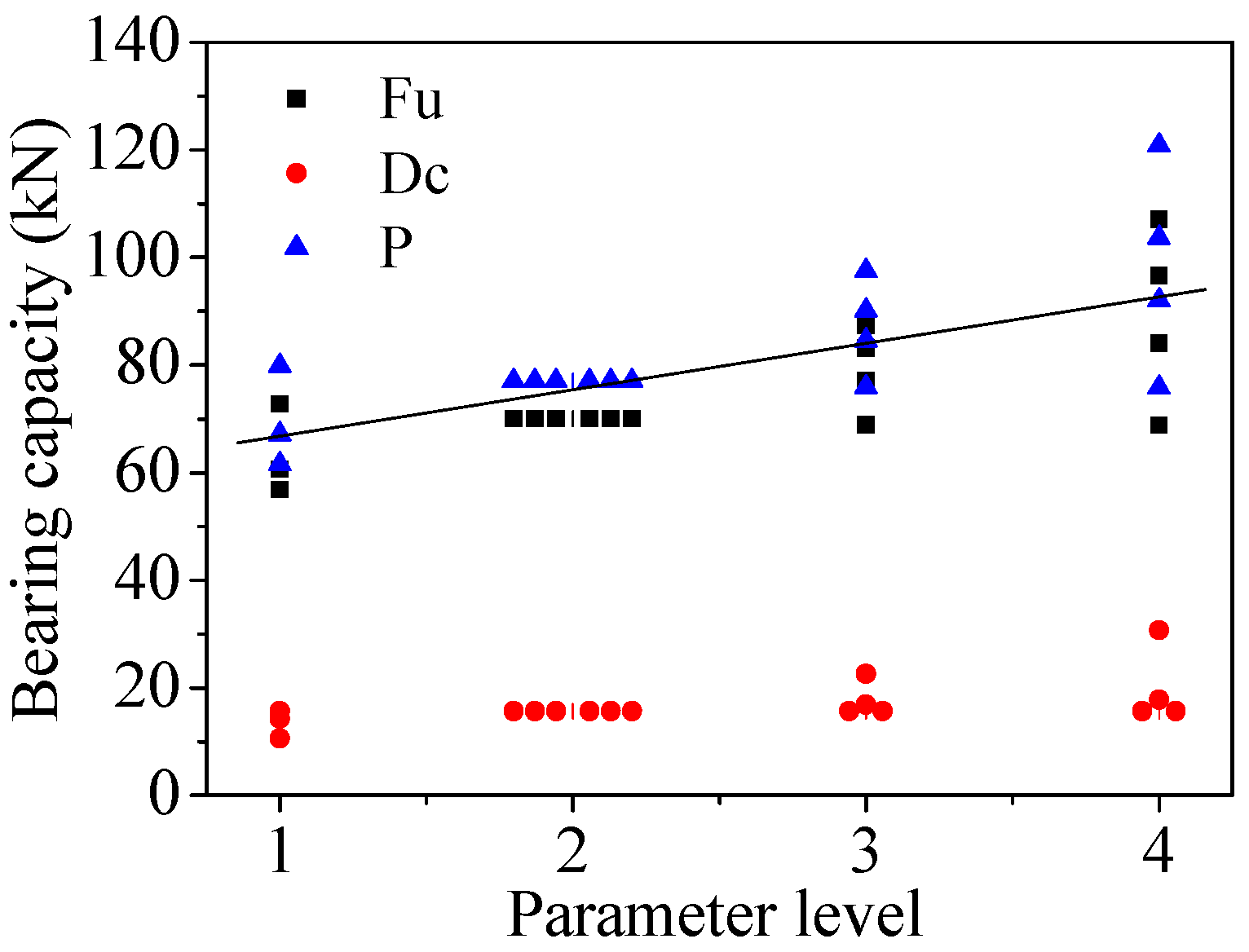 Applsci 09 03361 g014 Applsci 09 03361 g014