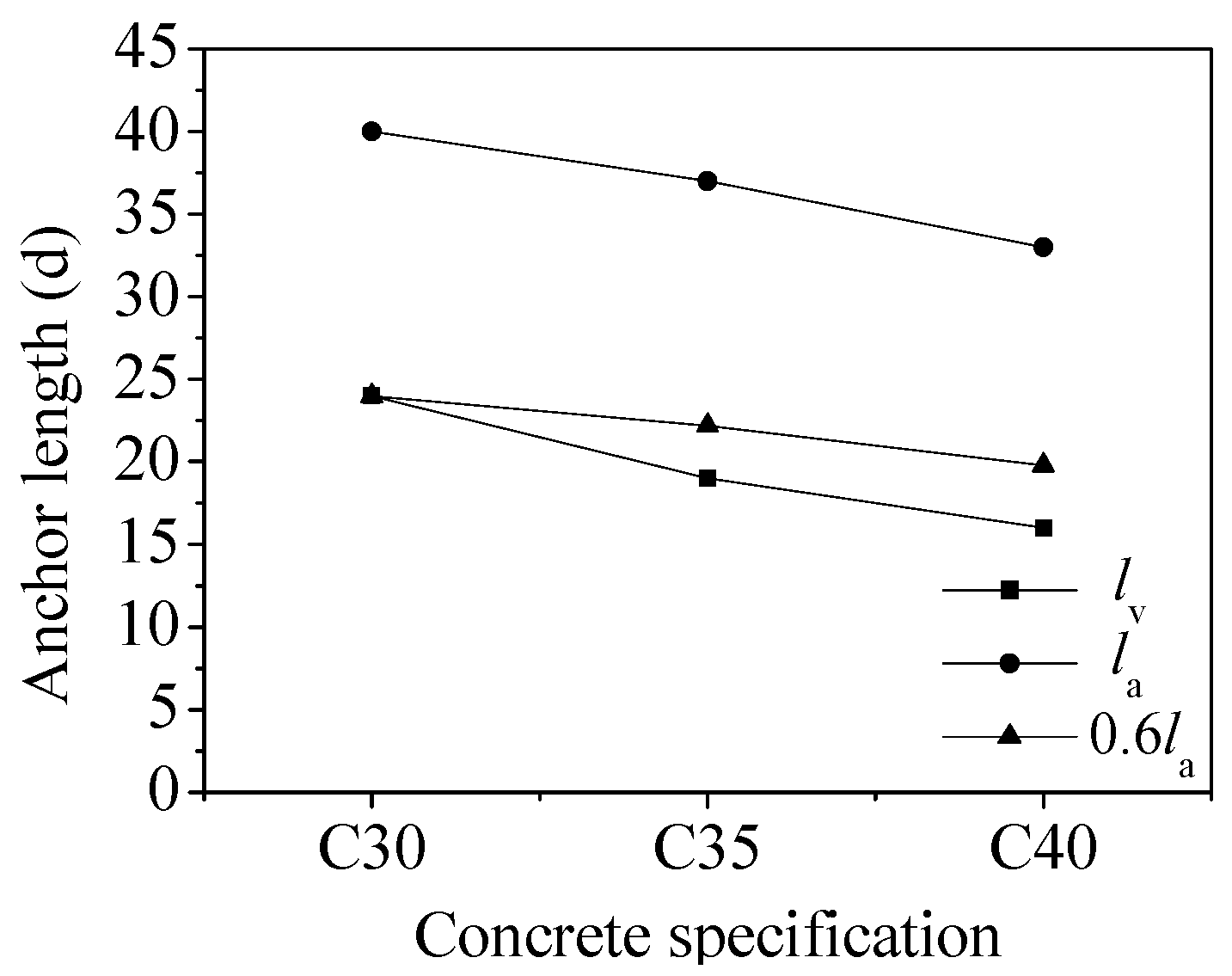 Applsci 09 03361 g016 Applsci 09 03361 g016