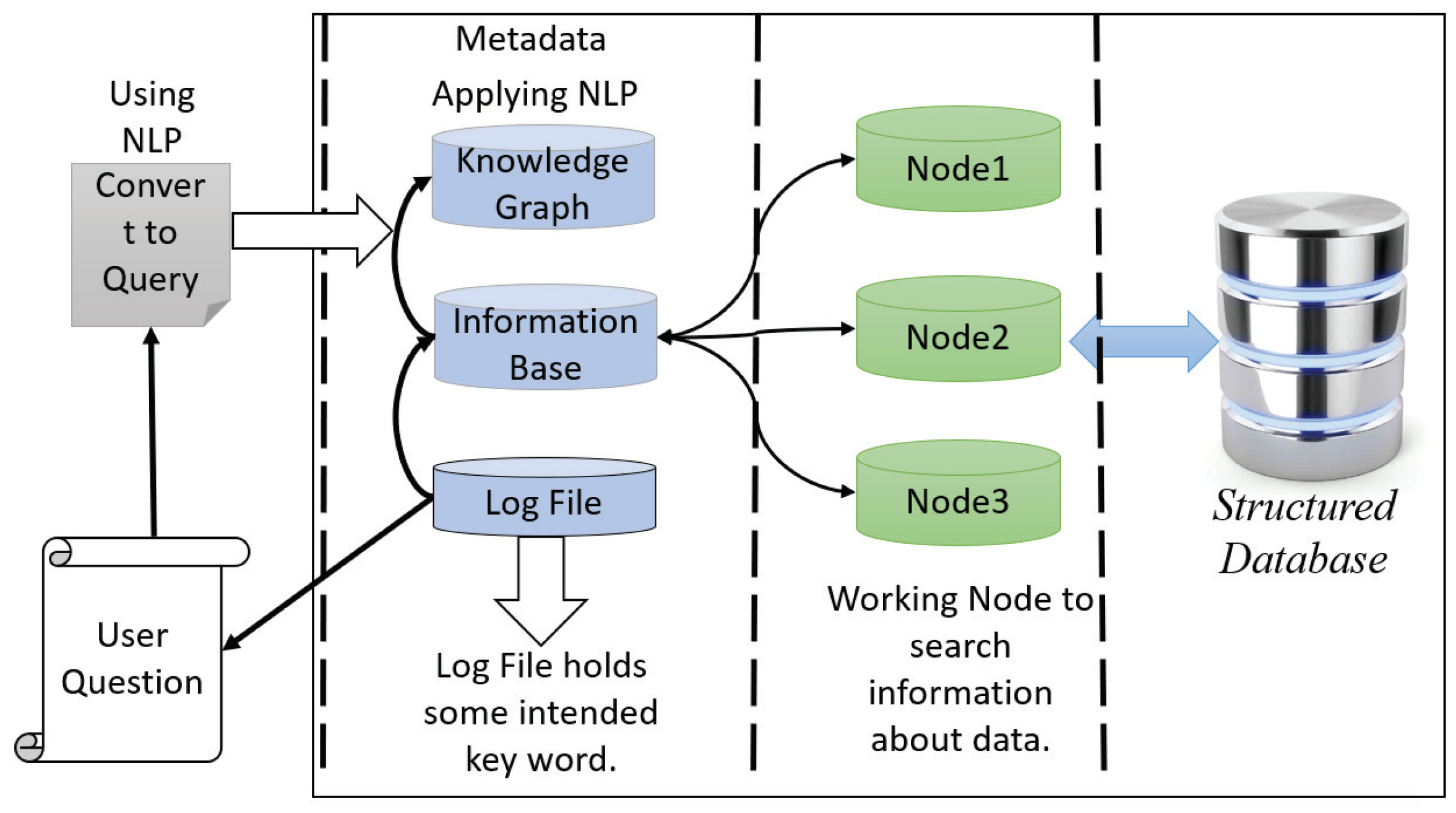 Applsci 09 03365 g002 Applsci 09 03365 g002