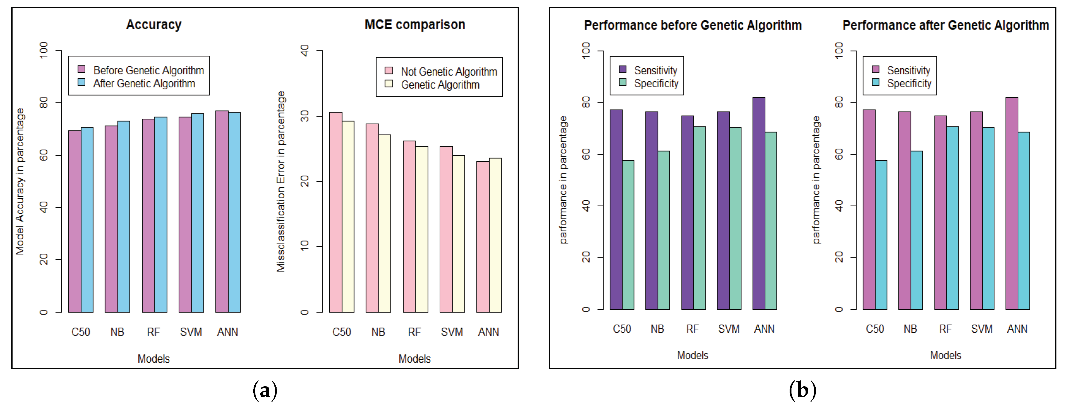 Applsci 09 03365 g004 Applsci 09 03365 g004