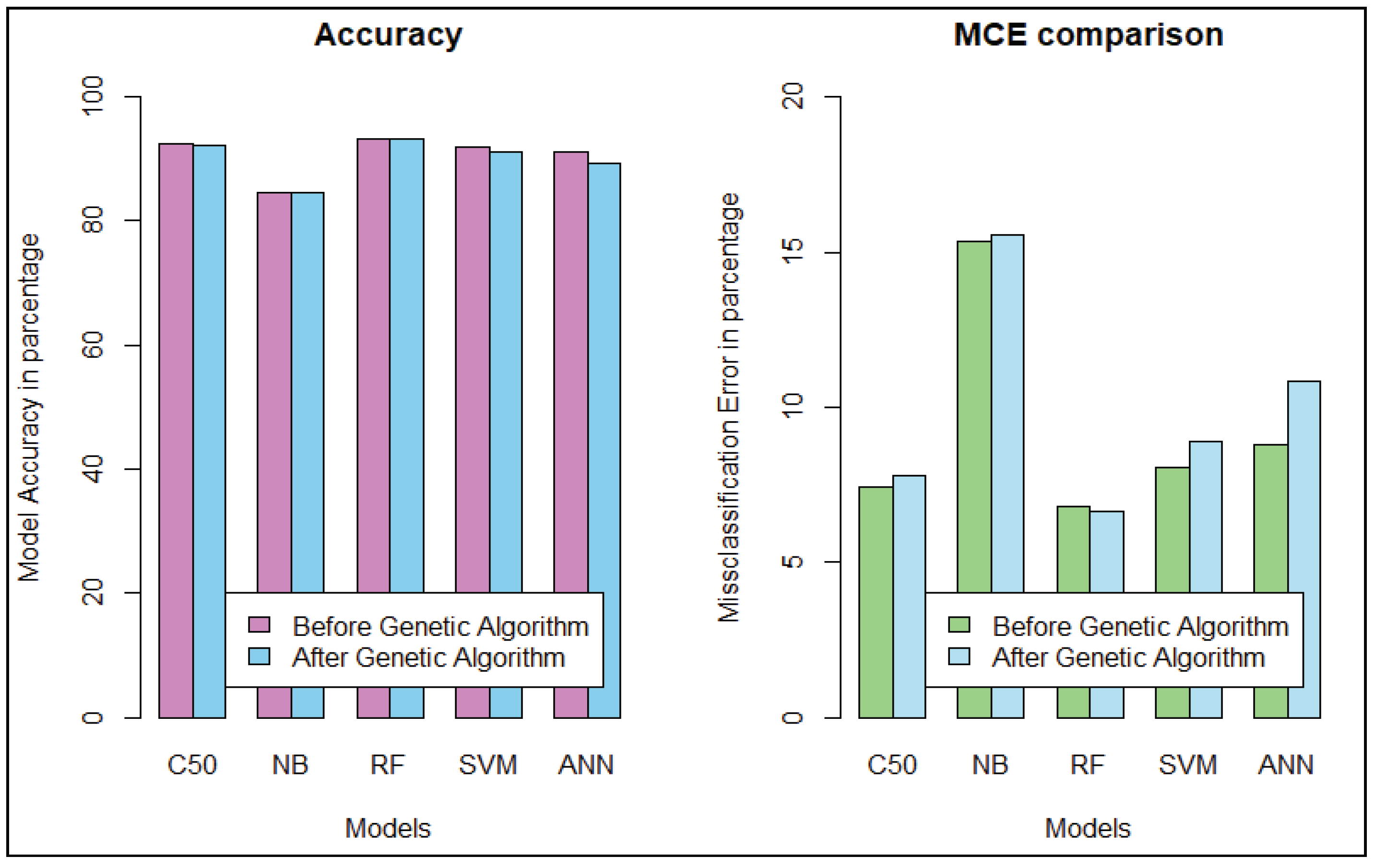 Applsci 09 03365 g006 Applsci 09 03365 g006