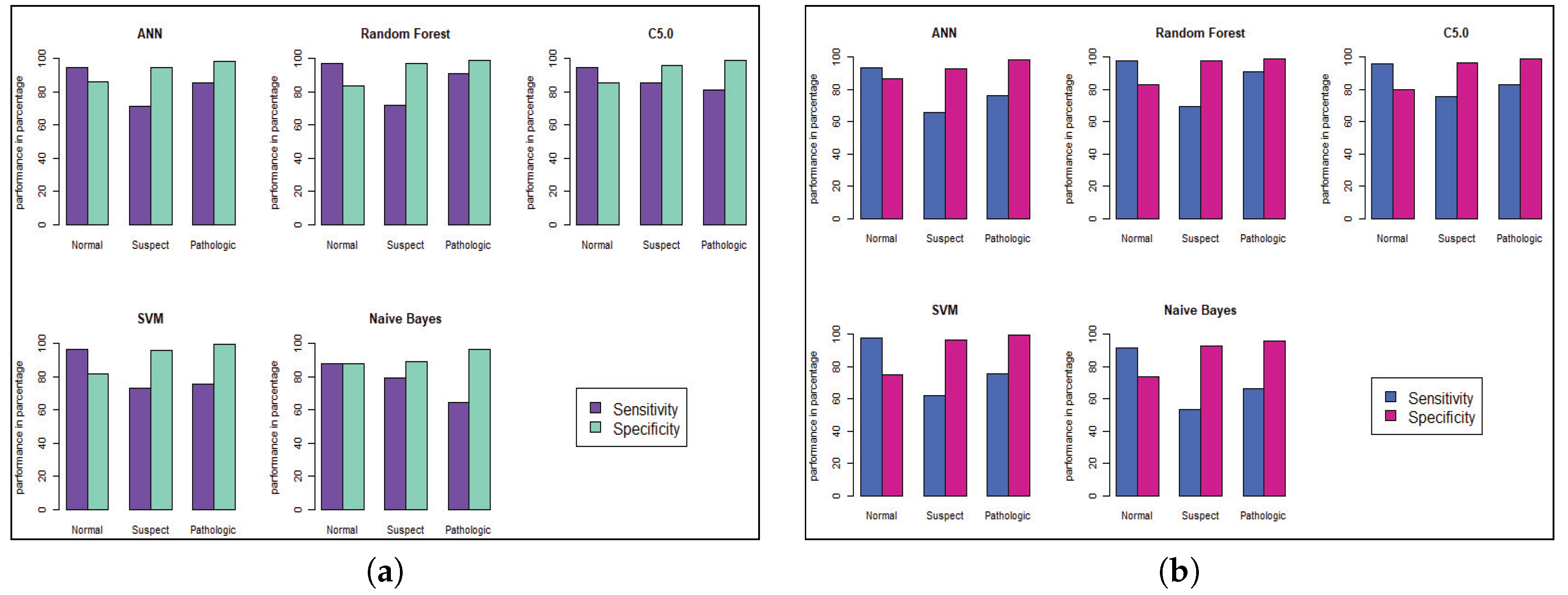 Applsci 09 03365 g007 Applsci 09 03365 g007