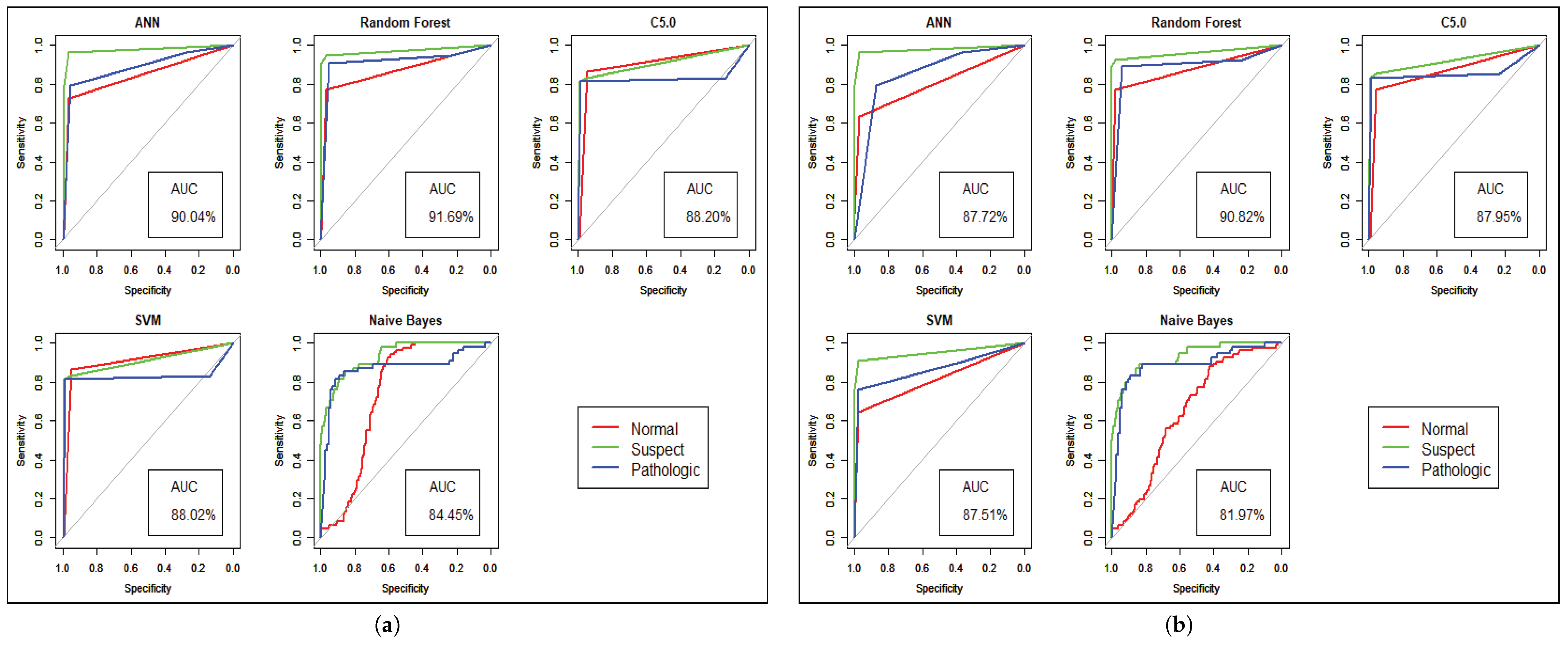Applsci 09 03365 g008 Applsci 09 03365 g008