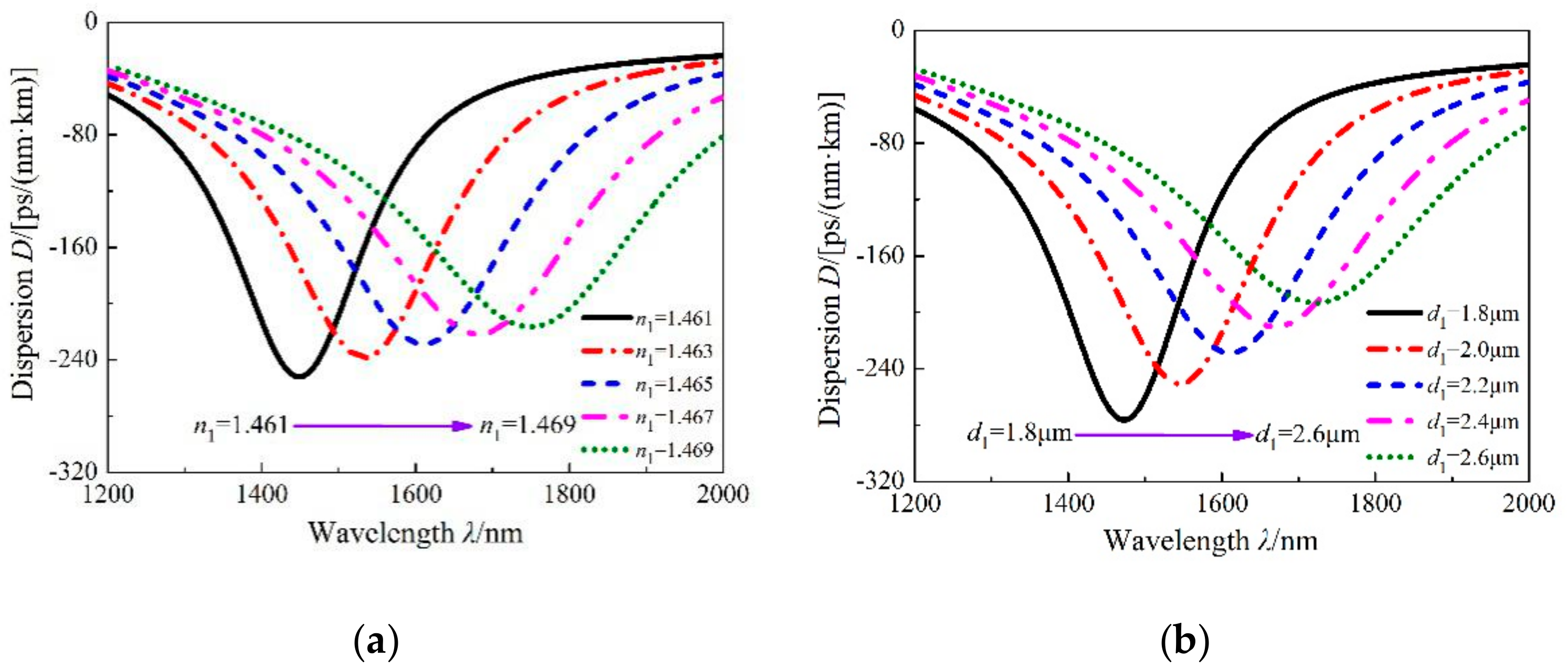 Applsci 09 03366 g004