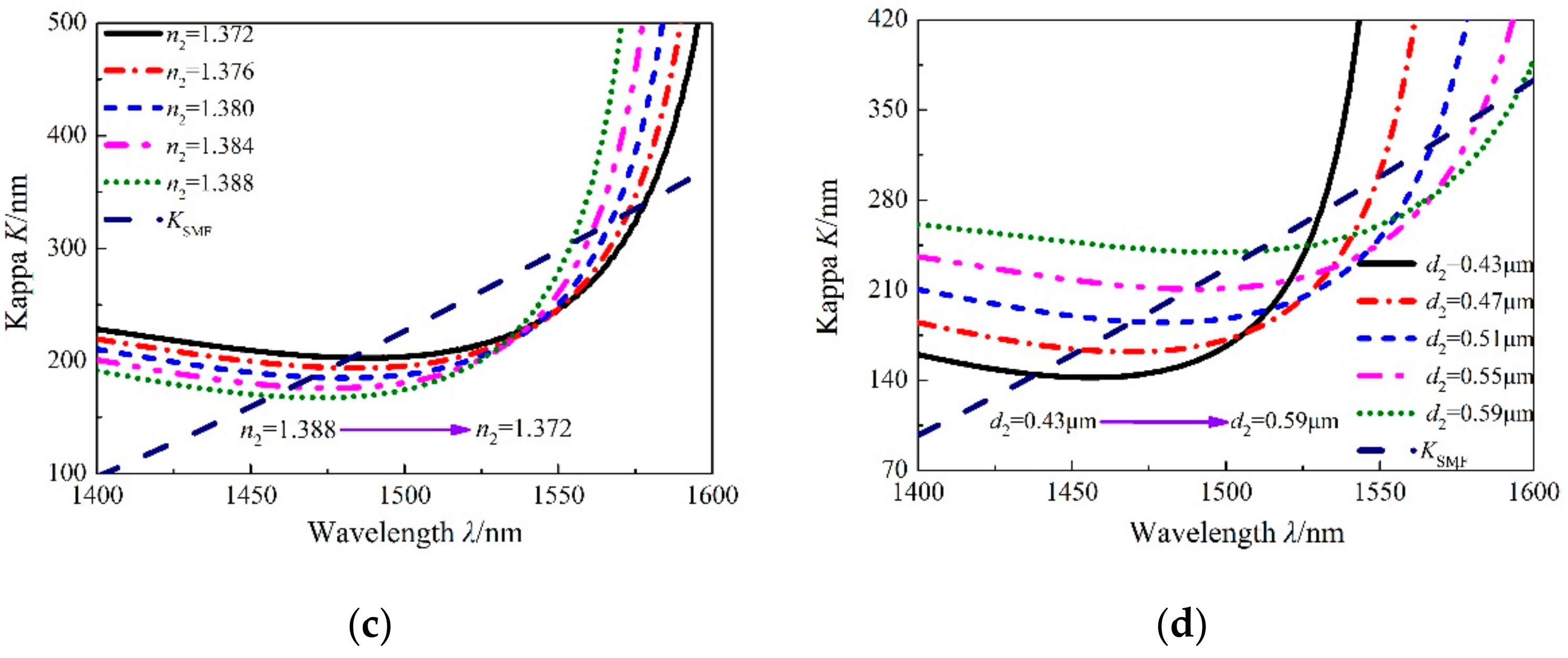 Applsci 09 03366 g005b