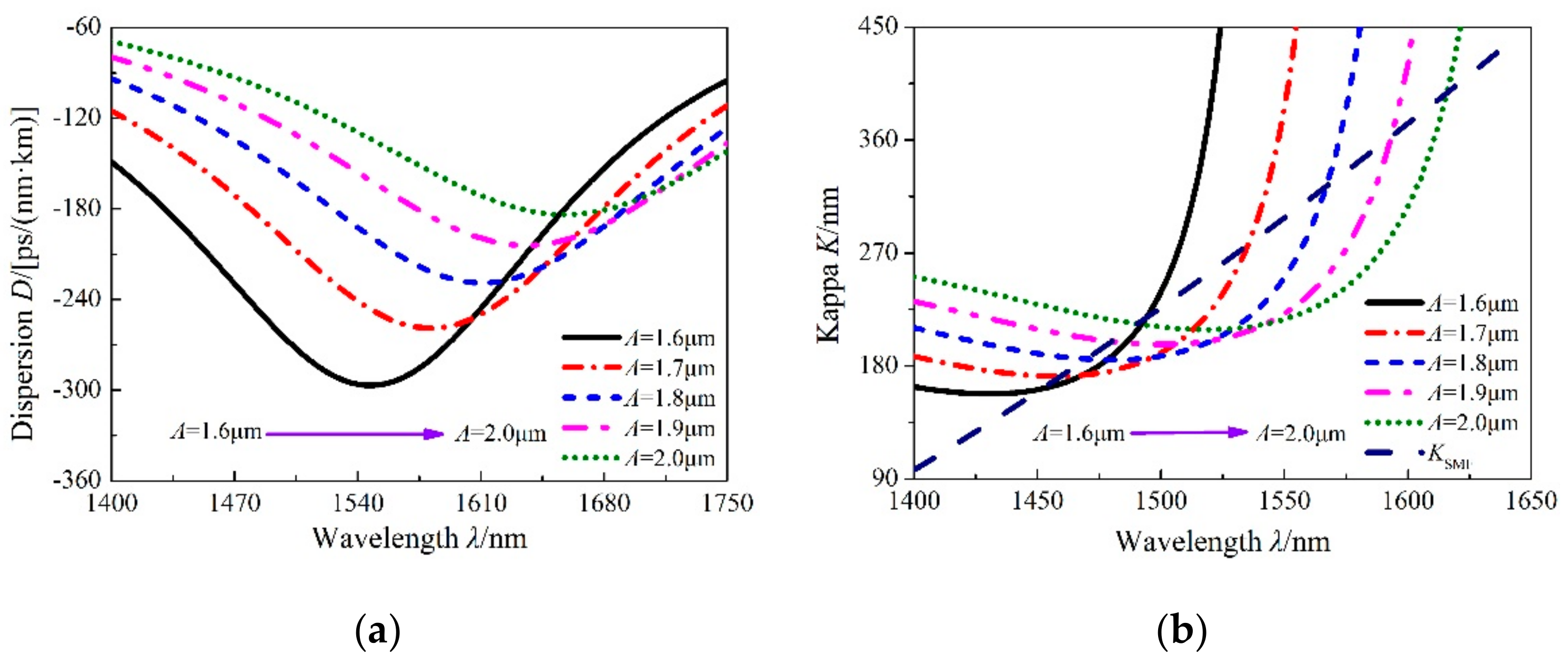 Applsci 09 03366 g007