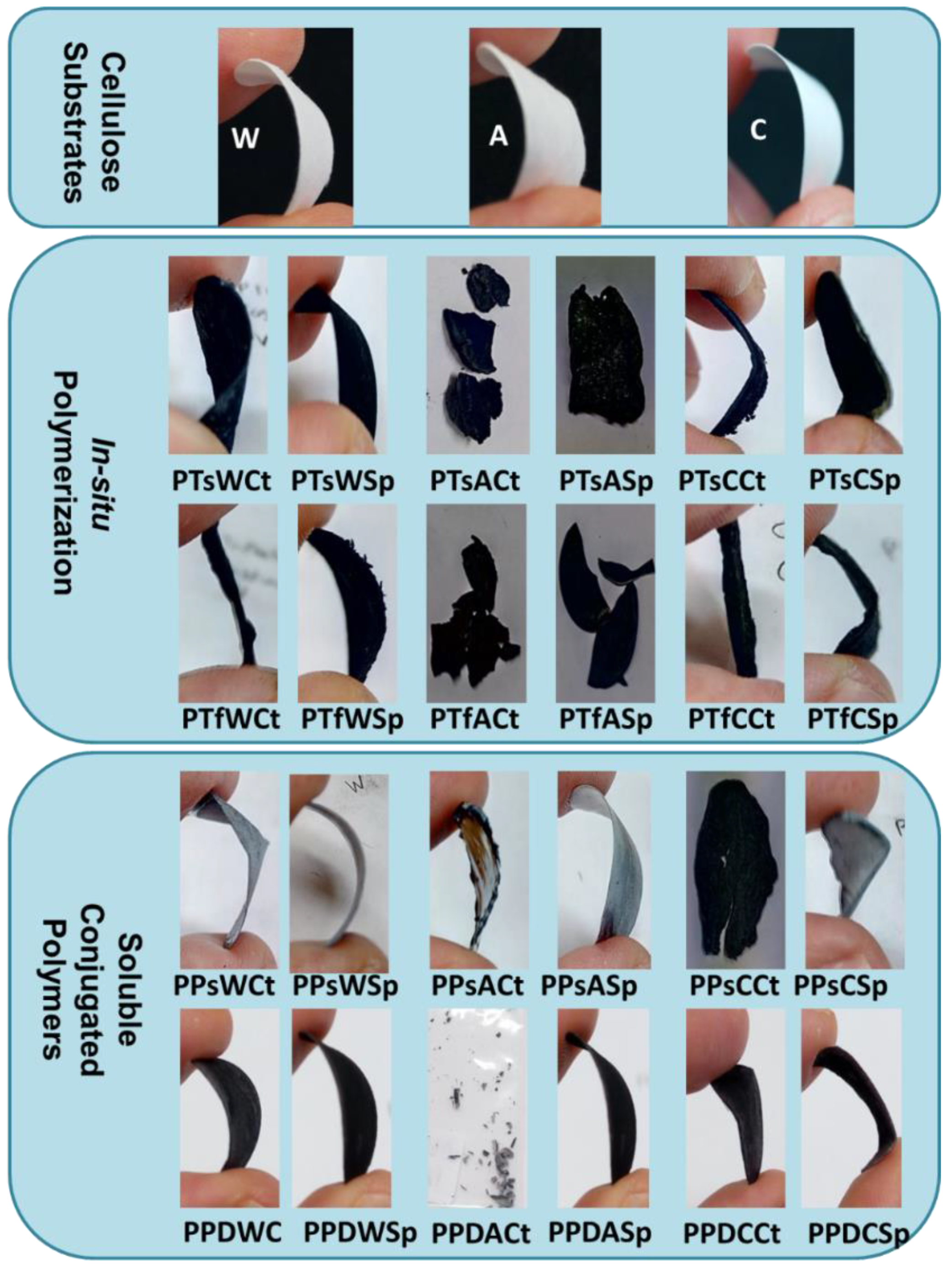 Applsci 09 03371 g001