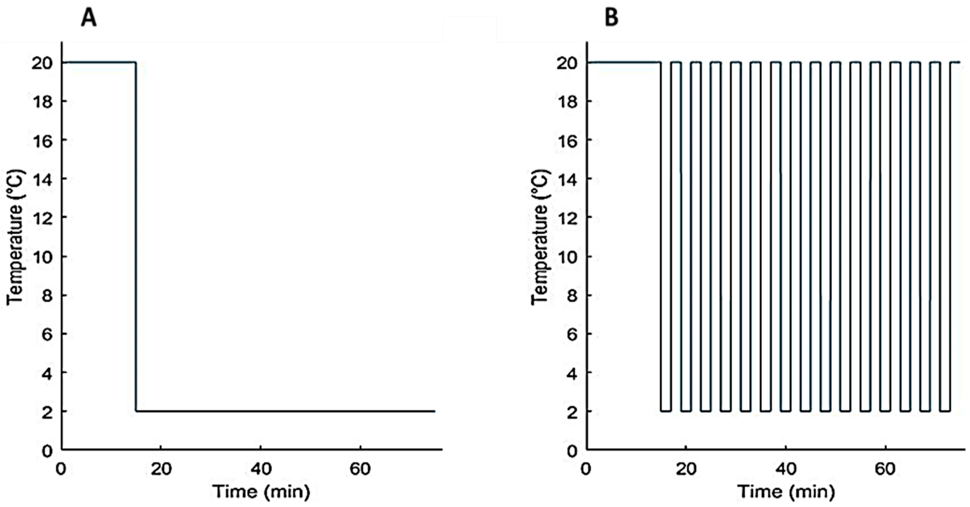 Applsci 09 03372 g003