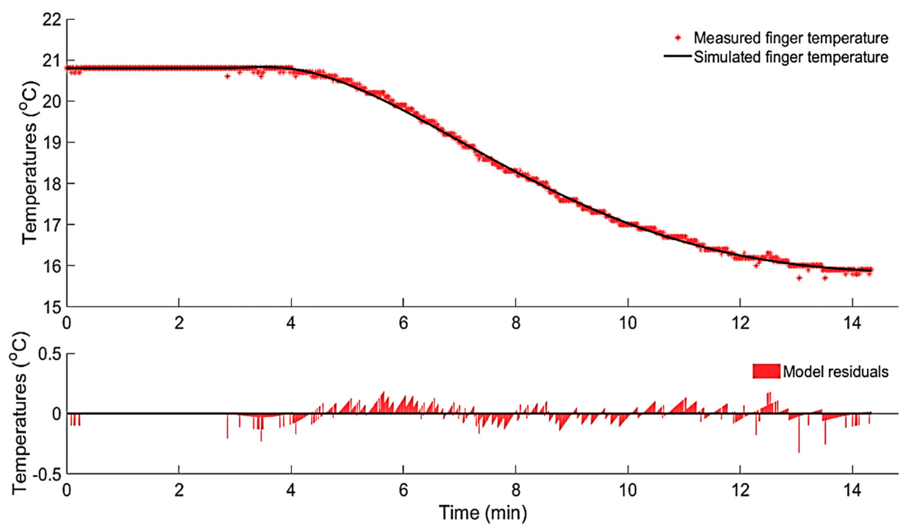 Applsci 09 03372 g004