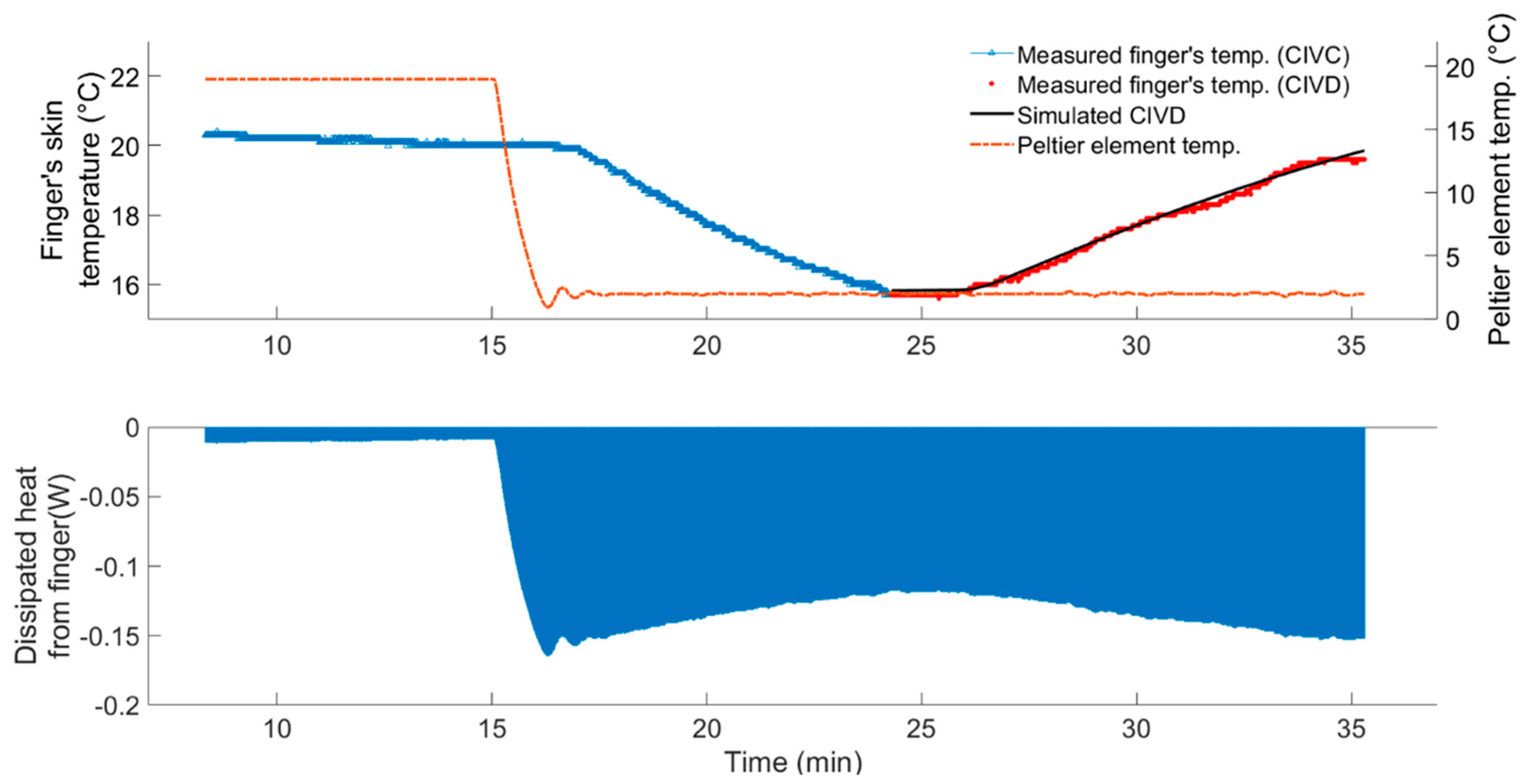 Applsci 09 03372 g008