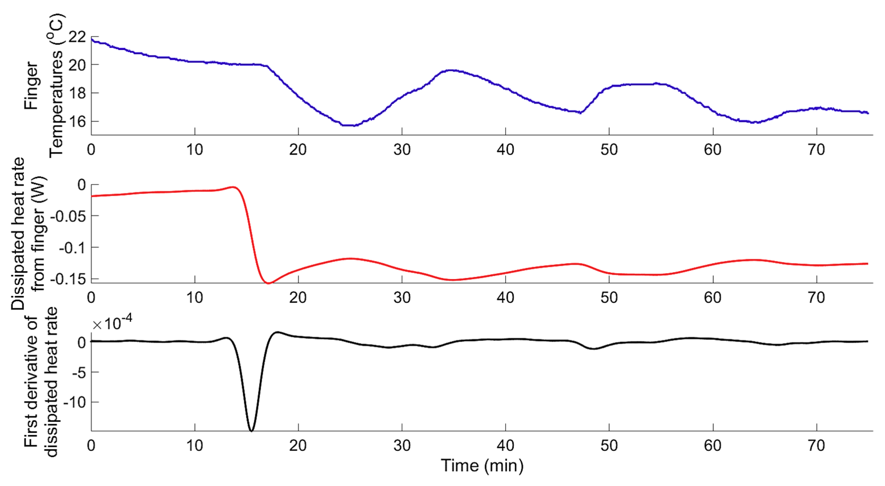 Applsci 09 03372 g010