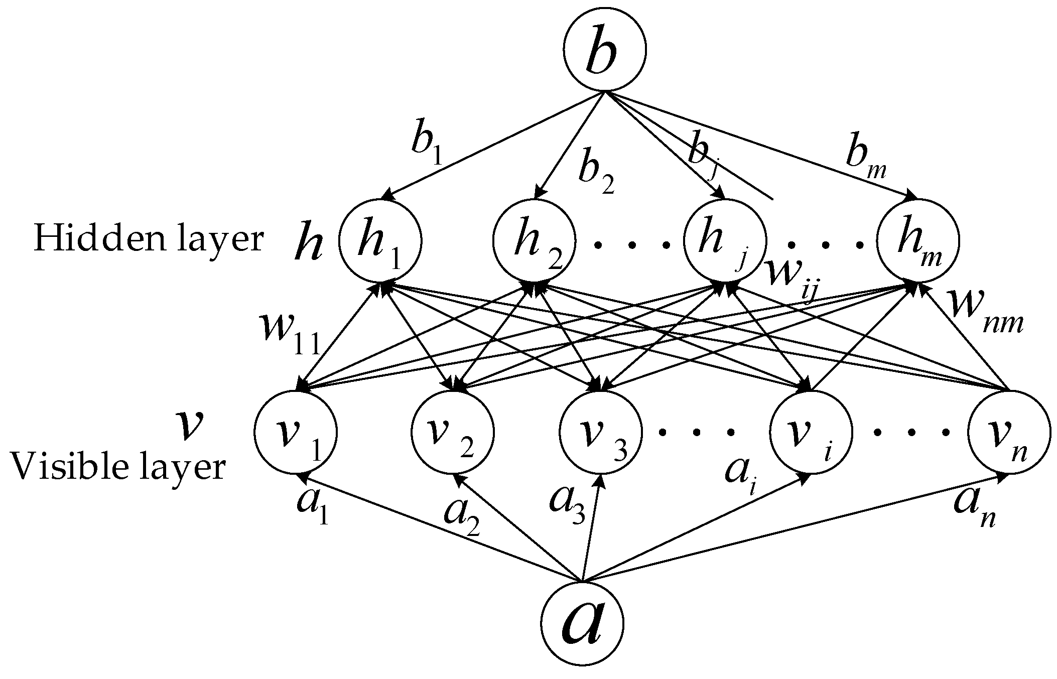Applsci 09 03374 g001