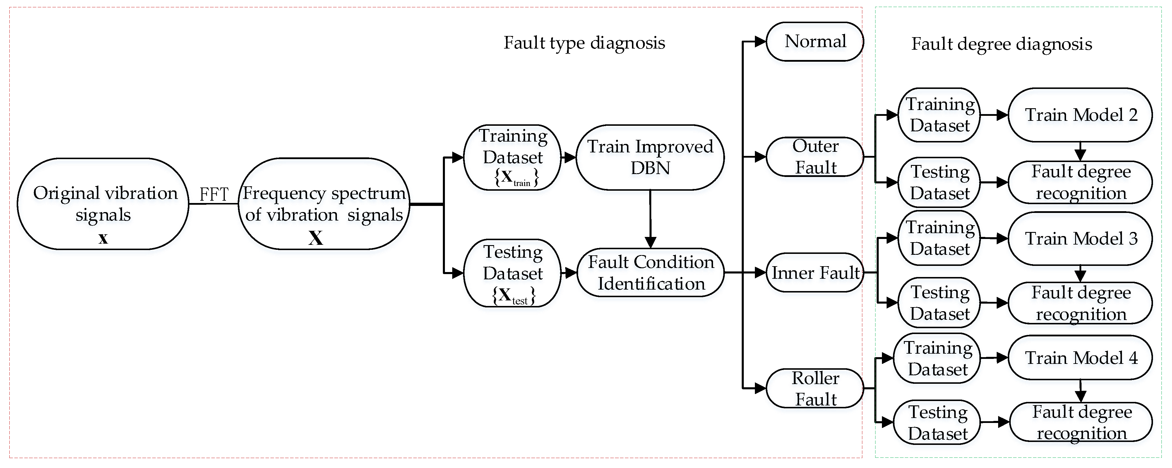 Applsci 09 03374 g003