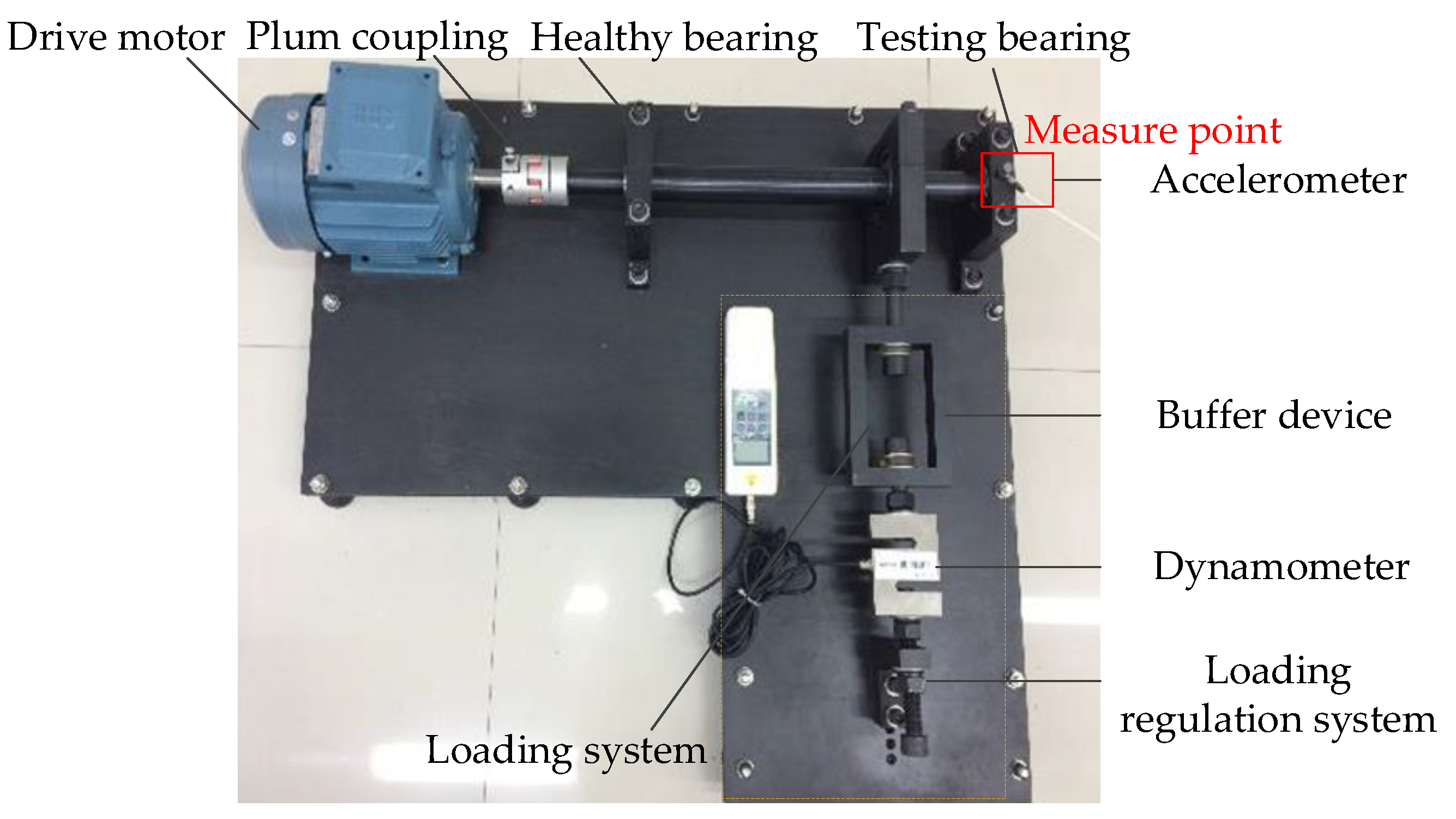 Applsci 09 03374 g005