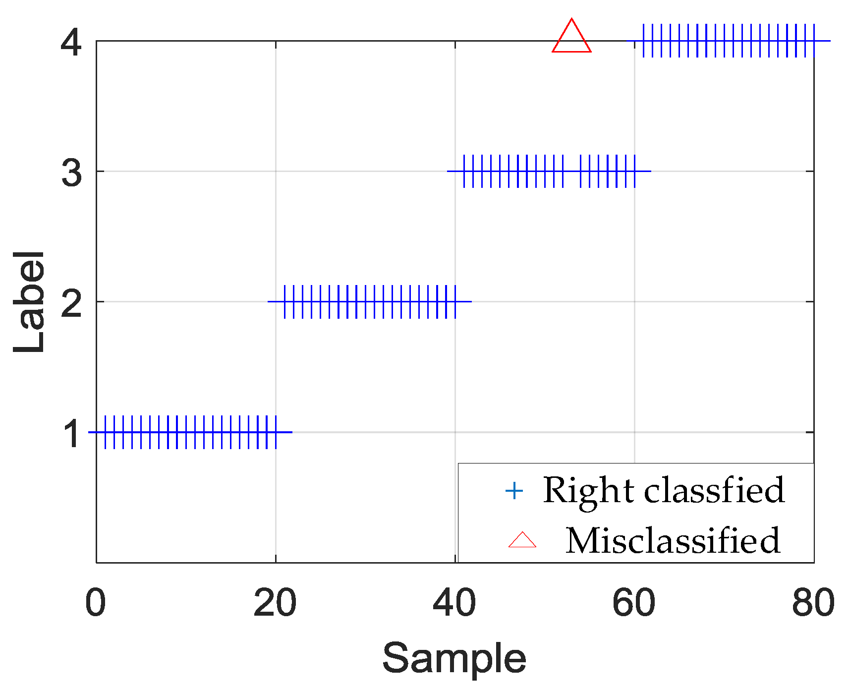 Applsci 09 03374 g009