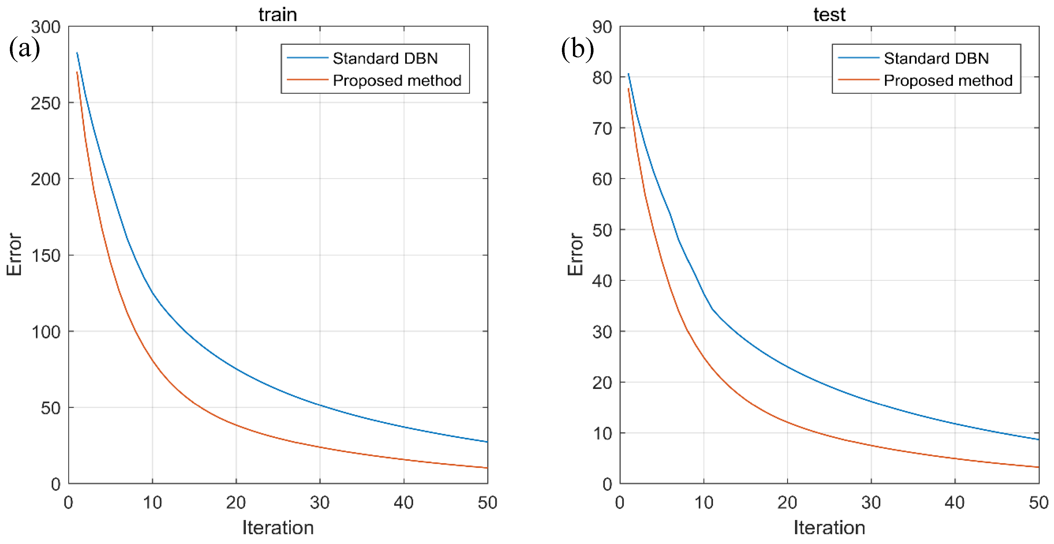 Applsci 09 03374 g010