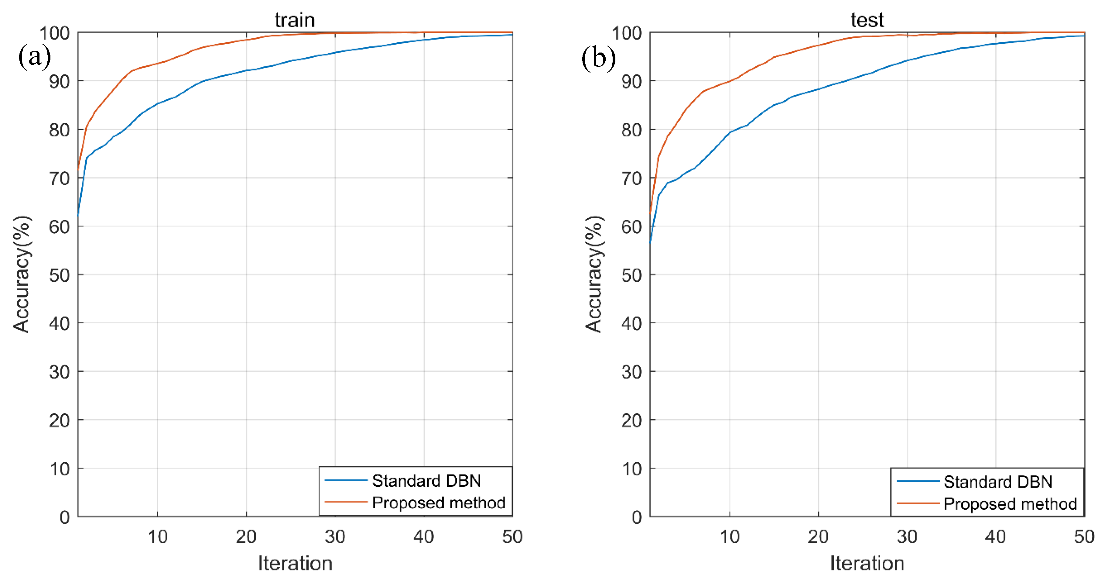 Applsci 09 03374 g011