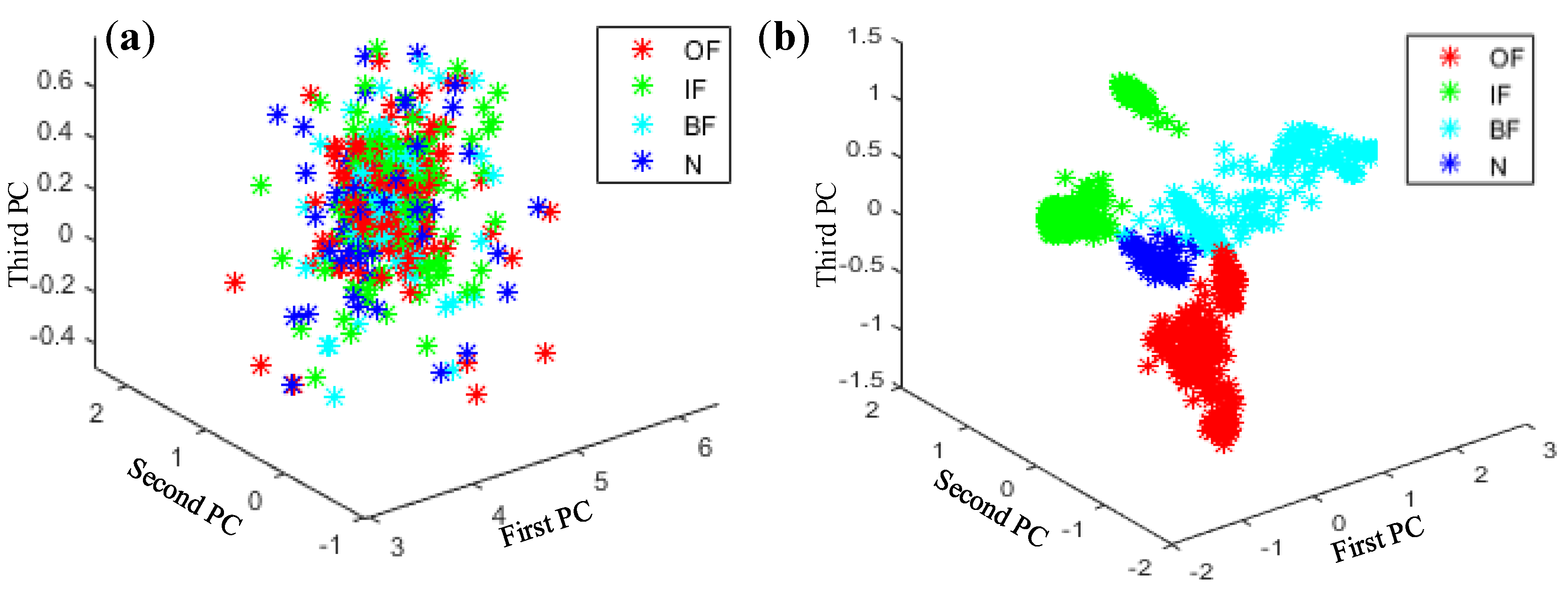 Applsci 09 03374 g013